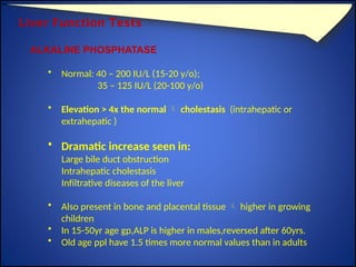 Comprehensive Approach to Jaundice: Diagnosis and Management | PPTX