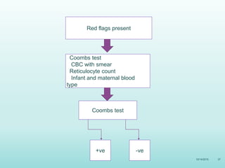 Red flags present
Coombs test
CBC with smear
Reticulocyte count
Infant and maternal blood
type
Coombs test
+ve -ve
10/14/2015 37
 