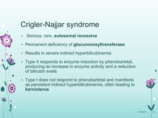 Crigler-Najjar syndrome
• Serious, rare, autosomal recessive
• Permanent deficiency of glucuronosyltransferase
• Results in severe indirect hyperbilirubinemia
• Type II responds to enzyme induction by phenobarbital,
producing an increase in enzyme activity and a reduction
of bilirubin evels
• Type I does not respond to phenobarbital and manifests
as persistent indirect hyperbilirubinemia, often leading to
kernicterus
10/14/2015 66
 