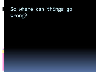 Journey through the liver Bilirubin taken up Conjugated to form water soluble conjugate Conjugate secreted into bile