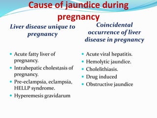 Jaundice develop during pregnancy
on chronic liver disease:
A. Cirrhosis of liver.
B. Chronic hepatitis
 