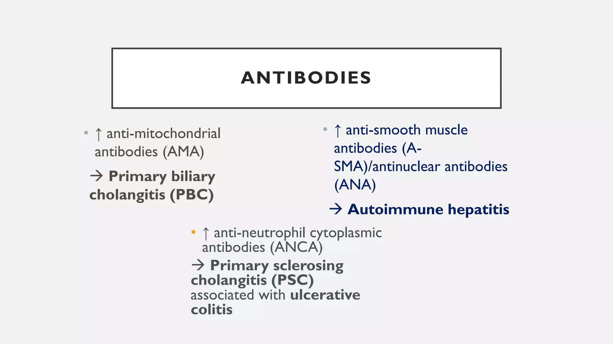 ANTIBODIES
• ↑ anti-mitochondrial
antibodies (AMA)
→ Primary biliary
cholangitis (PBC)
• ↑ anti-smooth muscle
antibodies (A-
SMA)/antinuclear antibodies
(ANA)
→ Autoimmune hepatitis
• ↑ anti-neutrophil cytoplasmic
antibodies (ANCA)
→ Primary sclerosing
cholangitis (PSC)
associated with ulcerative
colitis
 