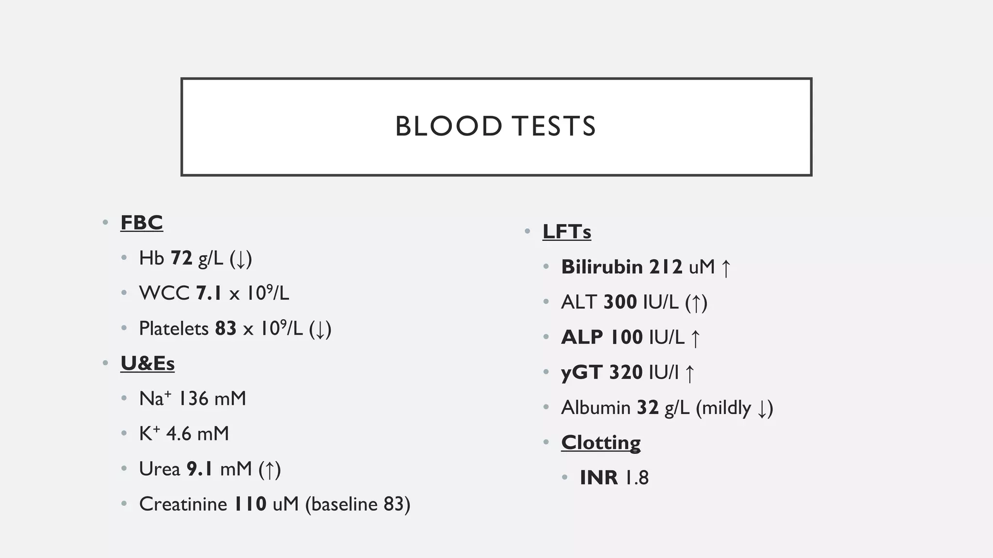 BLOOD TESTS
• FBC
• Hb 72 g/L (↓)
• WCC 7.1 x 109/L
• Platelets 83 x 109/L (↓)
• U&Es
• Na+ 136 mM
• K+ 4.6 mM
• Urea 9.1 mM (↑)
• Creatinine 110 uM (baseline 83)
• LFTs
• Bilirubin 212 uM ↑
• ALT 300 IU/L (↑)
• ALP 100 IU/L ↑
• yGT 320 IU/l ↑
• Albumin 32 g/L (mildly ↓)
• Clotting
• INR 1.8
 