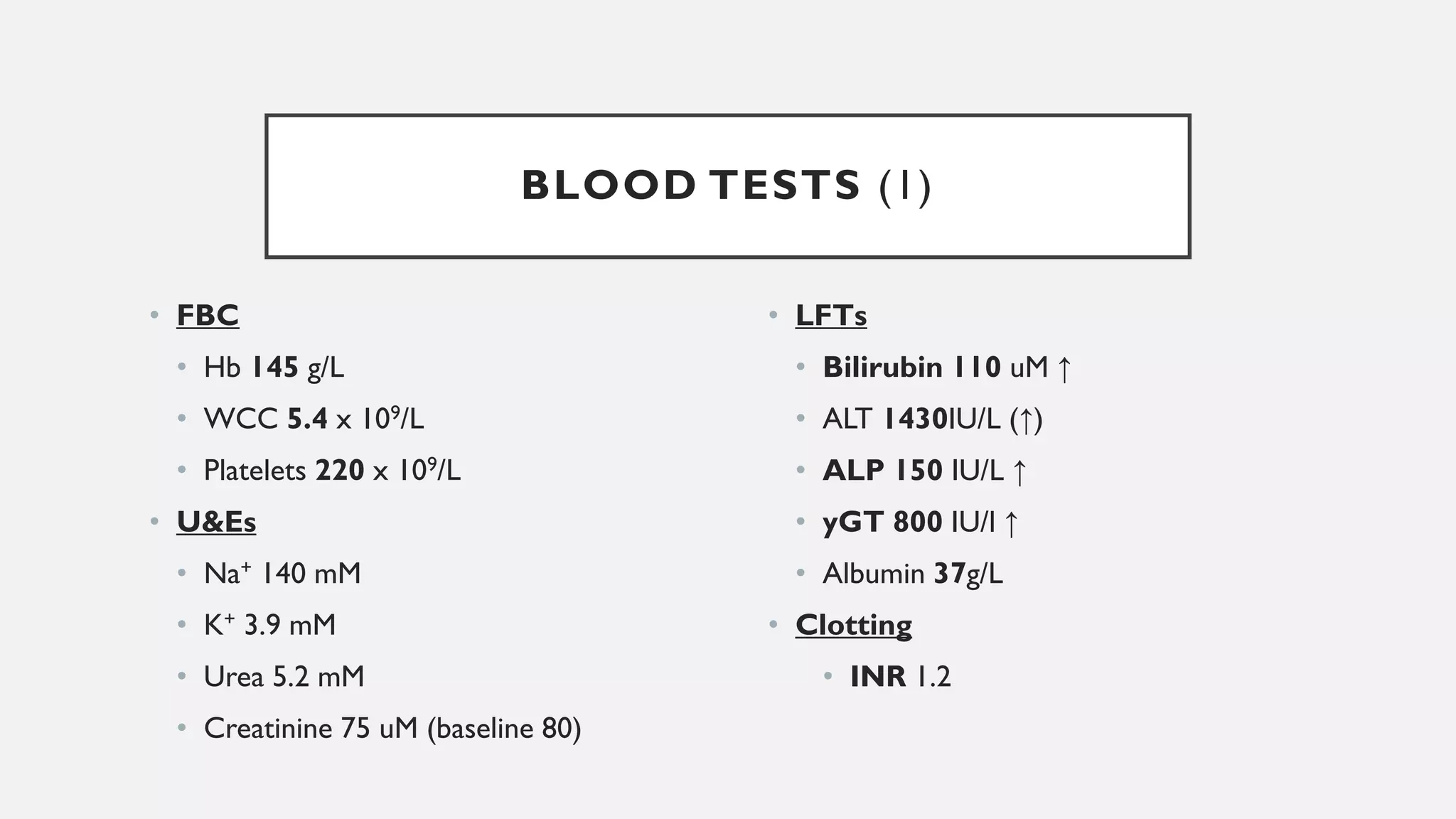 BLOOD TESTS (1)
• FBC
• Hb 145 g/L
• WCC 5.4 x 109/L
• Platelets 220 x 109/L
• U&Es
• Na+ 140 mM
• K+ 3.9 mM
• Urea 5.2 mM
• Creatinine 75 uM (baseline 80)
• LFTs
• Bilirubin 110 uM ↑
• ALT 1430IU/L (↑)
• ALP 150 IU/L ↑
• yGT 800 IU/l ↑
• Albumin 37g/L
• Clotting
• INR 1.2
 
