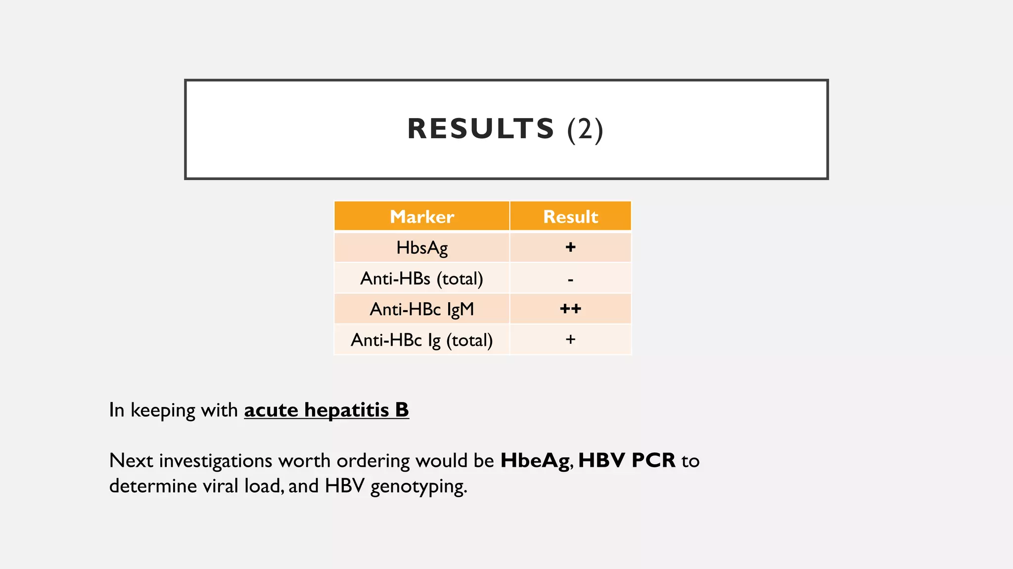 RESULTS (2)
Marker Result
HbsAg +
Anti-HBs (total) -
Anti-HBc IgM ++
Anti-HBc Ig (total) +
In keeping with acute hepatitis B
Next investigations worth ordering would be HbeAg, HBV PCR to
determine viral load, and HBV genotyping.
 
