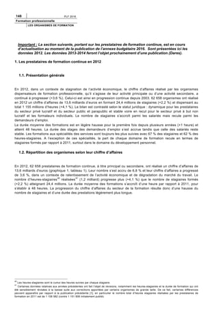 148 PLF 2016
Formation professionnelle
LES ORGANISMES DE FORMATION
Important : La section suivante, portant sur les prestataires de formation continue, est en cours
d’actualisation au moment de la publication de l’annexe budgétaire 2016. Sont présentées ici les
données 2012. Les données 2013-2014 feront l’objet prochainement d’une publication (Dares).
1. Les prestataires de formation continue en 2012
1.1. Présentation générale
En 2012, dans un contexte de stagnation de l’activité économique, le chiffre d’affaires réalisé par les organismes
dispensateurs de formation professionnelle, qu’il s’agisse de leur activité principale ou d’une activité secondaire, a
continué à progresser (+3,6 %). Celui-ci est ainsi en progression continue depuis 2003. 62 658 organismes ont réalisé
en 2012 un chiffre d’affaires de 13,6 milliards d’euros en formant 24,4 millions de stagiaires (+2,2 %) et dispensant au
total 1 155 millions d’heures (+4,1 %). Le bilan est contrasté selon le statut juridique : dynamique pour les prestataires
du secteur privé lucratif et du secteur public et parapublic et stable voire en recul pour le secteur privé à but non
lucratif et les formateurs individuels. Le nombre de stagiaires s’accroît parmi les salariés mais recule parmi les
demandeurs d’emploi.
La durée moyenne des formations est en légère hausse pour la première fois depuis plusieurs années (+1 heure) et
atteint 48 heures. La durée des stages des demandeurs d’emploi s’est accrue tandis que celle des salariés reste
stable. Les formations aux spécialités des services sont toujours les plus suivies avec 67 % des stagiaires et 62 % des
heures-stagiaires. A l’exception de ces spécialités, la part de chaque domaine de formation recule en termes de
stagiaires formés par rapport à 2011, surtout dans le domaine du développement personnel.
1.2. Répartition des organismes selon leur chiffre d’affaires
En 2012, 62 658 prestataires de formation continue, à titre principal ou secondaire, ont réalisé un chiffre d’affaires de
13,6 milliards d’euros (graphique 1, tableau 1). Leur nombre s’est accru de 6,8 % et leur chiffre d’affaires a progressé
de 3,6 %, dans un contexte de ralentissement de l’activité économique et de dégradation du marché du travail. Le
nombre d’heures-stagiaires40
réalisées
41
(1,2 milliard) progresse plus (+4,1 %) que le nombre de stagiaires formés
(+2,2 %) atteignant 24,4 millions. La durée moyenne des formations s’accroît d’une heure par rapport à 2011, pour
s’établir à 48 heures. La progression du chiffre d’affaires du secteur de la formation résulte donc d’une hausse du
nombre de stagiaires et d’une durée des prestations légèrement plus longue.
40
Les heures-stagiaires sont le cumul des heures suivies par chaque stagiaire.
41
Certaines données relatives aux années précédentes ont fait l’objet de révisions, notamment les heures-stagiaires et la durée de formation qui ont
été sensiblement révisées à la baisse suite aux corrections apportées par certains organismes de grande taille. De ce fait, certaines différences
peuvent apparaître par rapport à la publication précédente [1], en particulier le nombre total d’heures stagiaires réalisées par les prestataires de
formation en 2011 est de 1 108 582 (contre 1 151 908 initialement publié).
 
