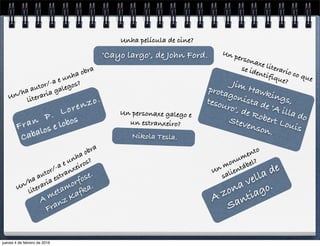 A zona vella de
Santiago.
Un monumento
salientábel?
Fran P. Lorenzo.
Cabalos e lobos
Un/ha autor/-a e unha obra
literaria galegos?
Nikola Tesla.
Un personaxe galego e
un estranxeiro?
A metamorfose.
Franz Kafka.Un/ha autor/-a e unha obra
literaria estranxeiros?
Jim Hawkings,
protagonista de 'A illa do
tesouro', de Robert Louis
Stevenson.
Un personaxe literario co que
se identifique?
'Cayo largo', de John Ford.
Unha película de cine?
jueves 4 de febrero de 2016
 