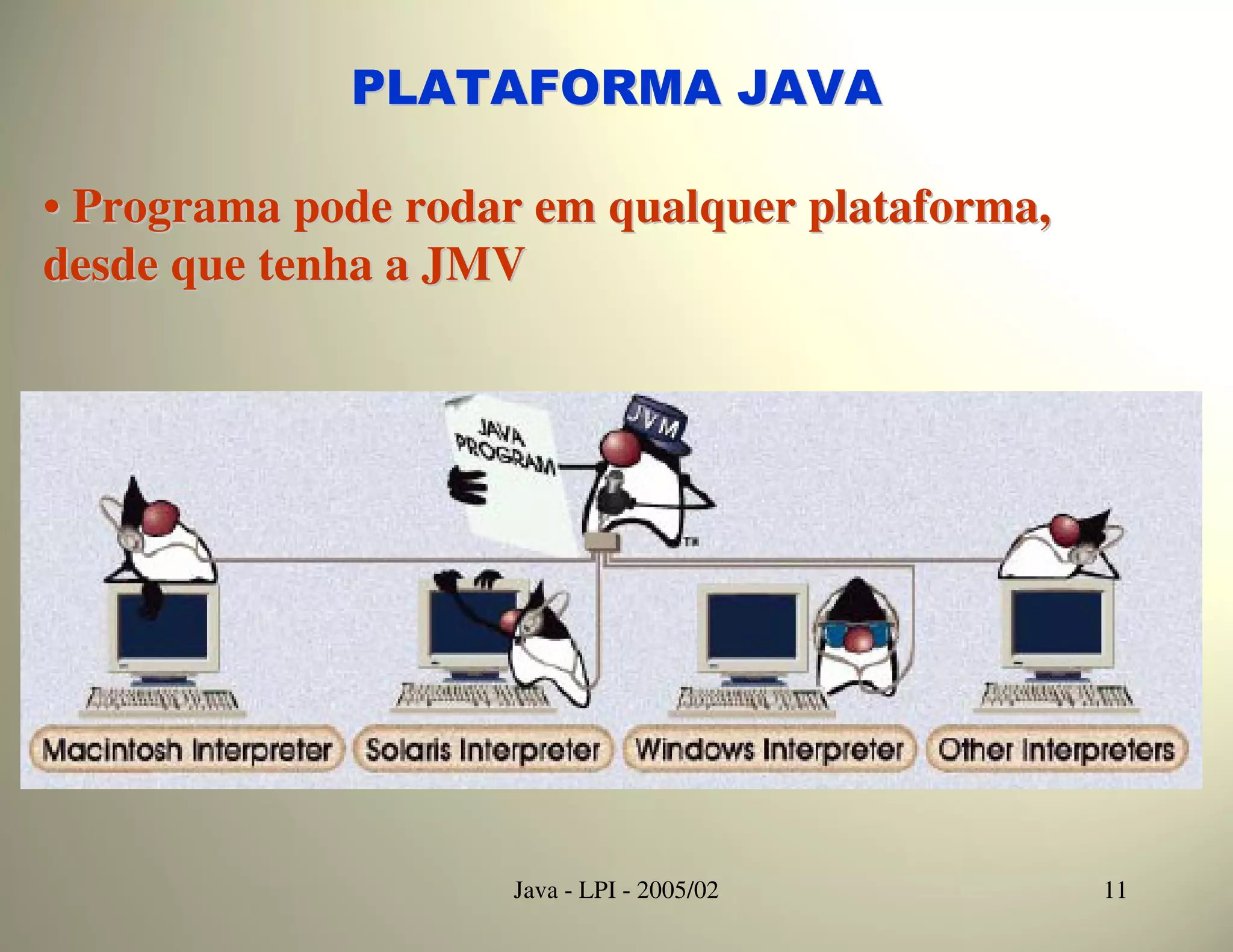 PLATAFORMA JAVA

• Programa pode rodar em qualquer plataforma,
desde que tenha a JMV




                    Java - LPI - 2005/02        11
 