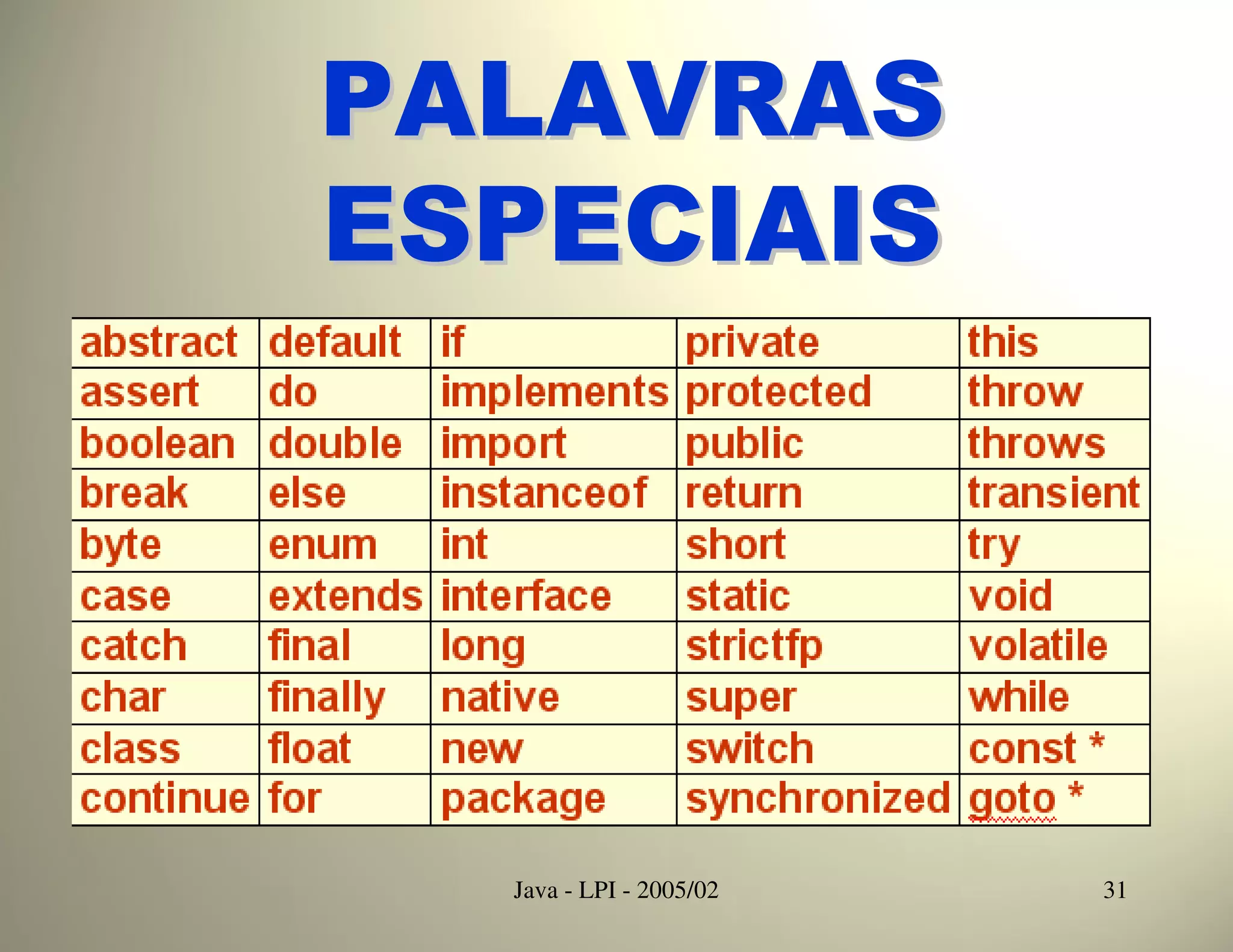 PALAVRAS
ESPECIAIS




  Java - LPI - 2005/02   31
 