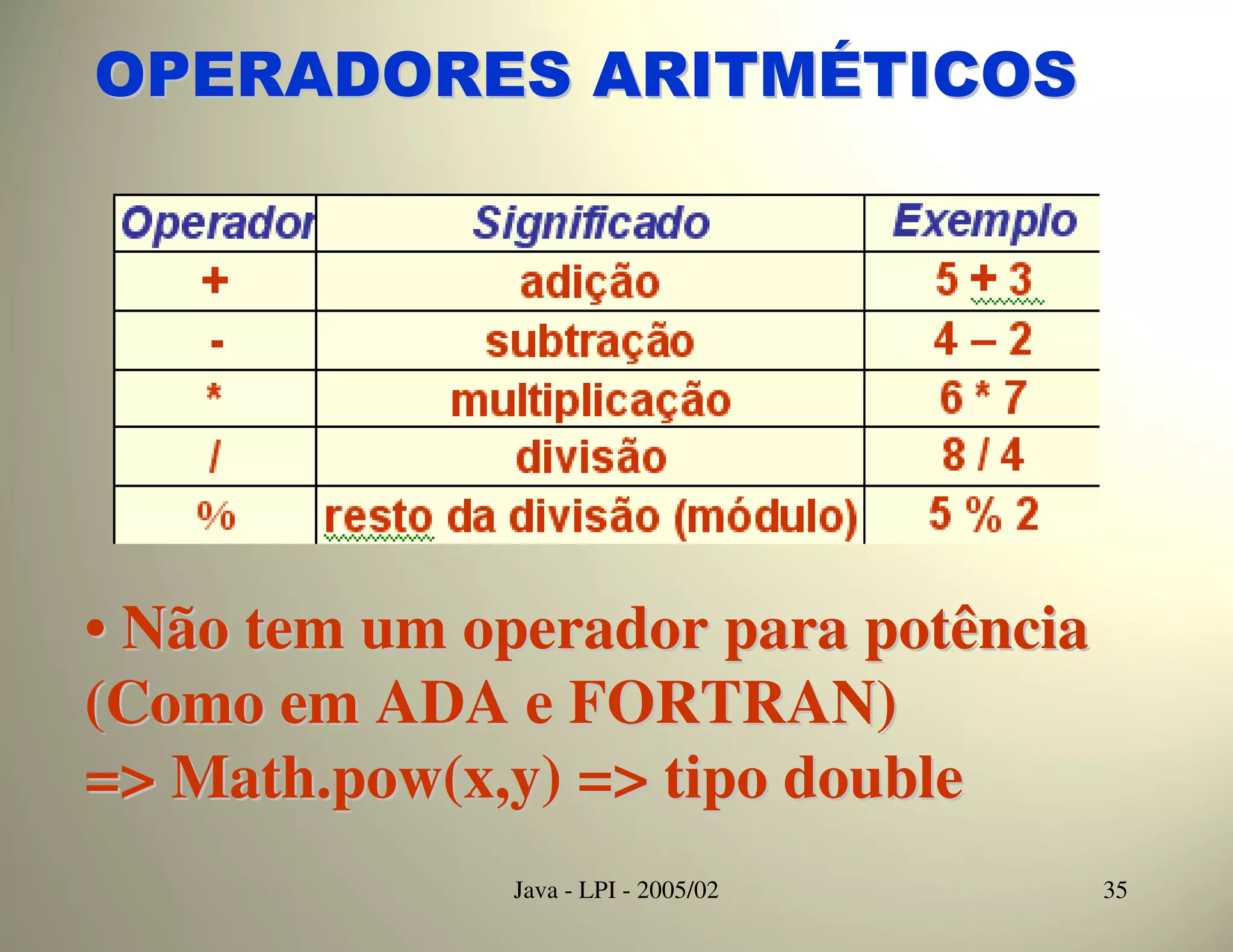 OPERADORES ARITMÉTICOS




• Não tem um operador para potência
(Como em ADA e FORTRAN)
=> Math.pow(x,y) => tipo double
              Java - LPI - 2005/02    35
 