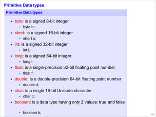 JAVA-1.2Web TechnologPrimitive Data types.pdf