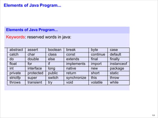 JAVA-1.2Web TechnologPrimitive Data types.pdf