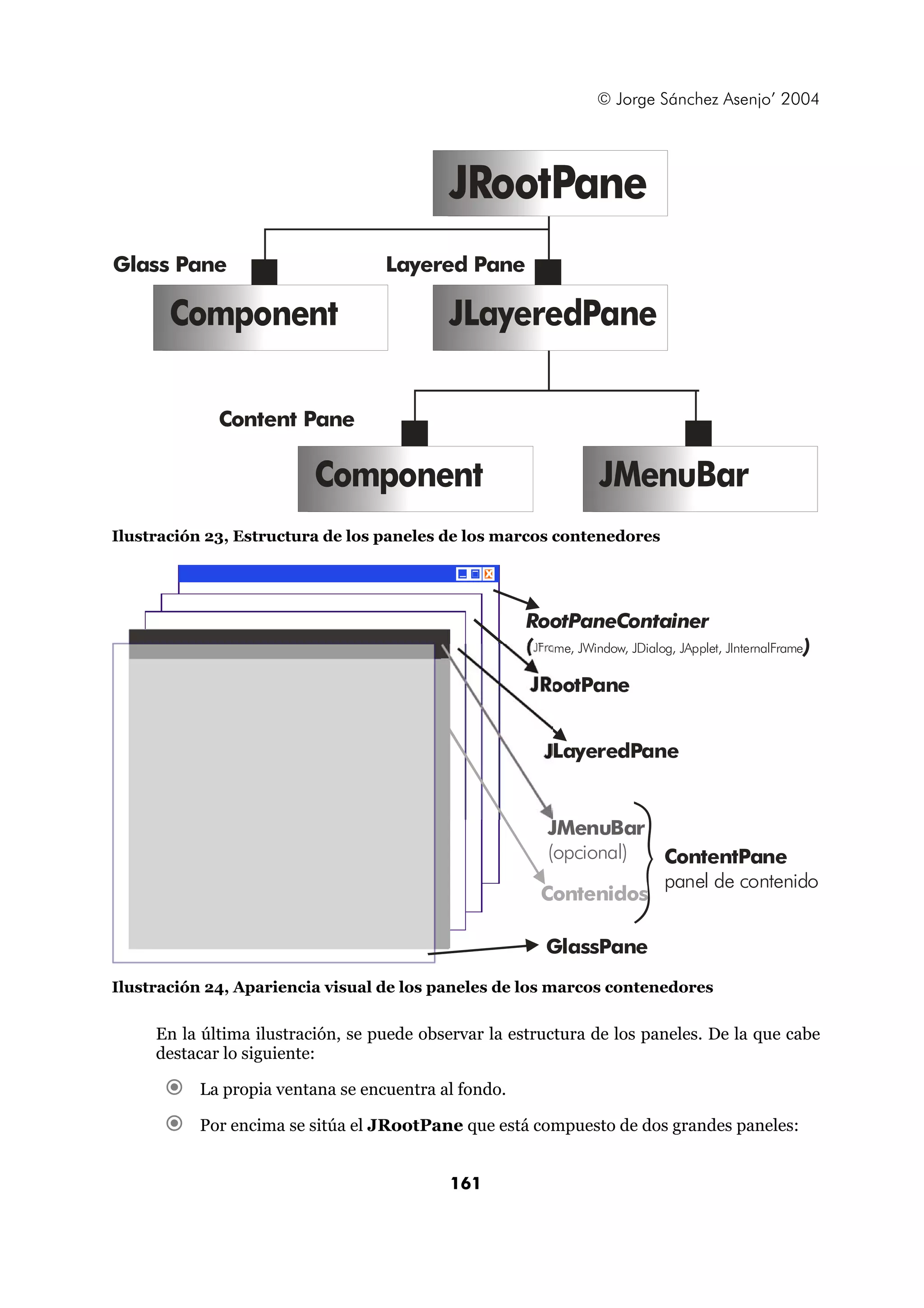 © Jorge Sánchez Asenjo’ 2004




                                           JRootPane
Glass Pane                         Layered Pane

       Component                           JLayeredPane

             Content Pane

                          Component                                JMenuBar
Ilustración 23, Estructura de los paneles de los marcos contenedores

                                                 X



                                                      RootPaneContainer
                                                      (JFrame, JWindow, JDialog, JApplet, JInternalFrame)
                                                      JRootPane


                                                         JLayeredPane


                                                         JMenuBar
                                                         (opcional) ContentPane
                                                                    panel de contenido
                                                        Contenidos

                                                         GlassPane
Ilustración 24, Apariencia visual de los paneles de los marcos contenedores


     En la última ilustración, se puede observar la estructura de los paneles. De la que cabe
     destacar lo siguiente:

          La propia ventana se encuentra al fondo.

          Por encima se sitúa el JRootPane que está compuesto de dos grandes paneles:


                                           161
 