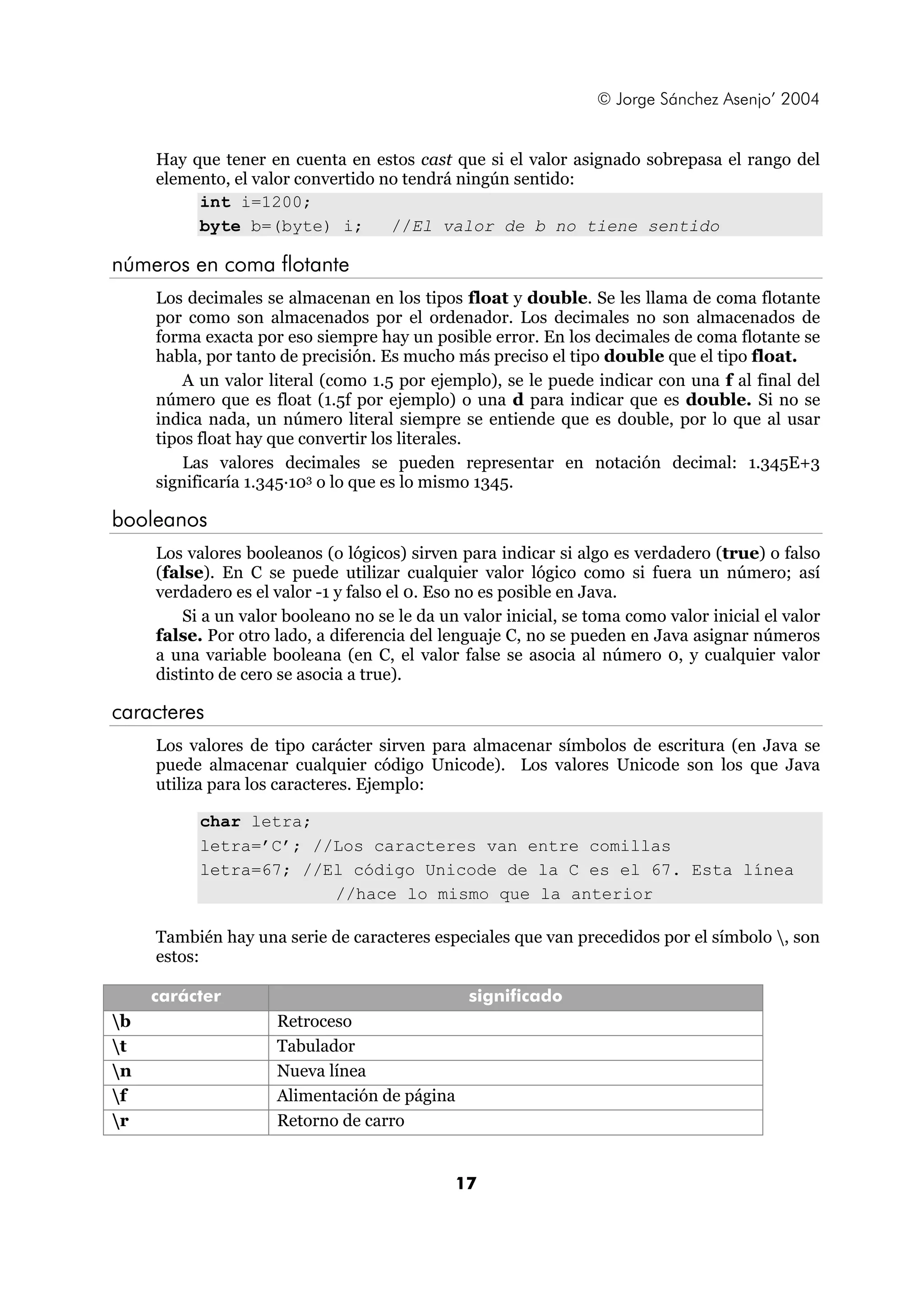 © Jorge Sánchez Asenjo’ 2004


     Hay que tener en cuenta en estos cast que si el valor asignado sobrepasa el rango del
     elemento, el valor convertido no tendrá ningún sentido:
          int i=1200;
          byte b=(byte) i;          //El valor de b no tiene sentido

números en coma flotante
     Los decimales se almacenan en los tipos float y double. Se les llama de coma flotante
     por como son almacenados por el ordenador. Los decimales no son almacenados de
     forma exacta por eso siempre hay un posible error. En los decimales de coma flotante se
     habla, por tanto de precisión. Es mucho más preciso el tipo double que el tipo float.
         A un valor literal (como 1.5 por ejemplo), se le puede indicar con una f al final del
     número que es float (1.5f por ejemplo) o una d para indicar que es double. Si no se
     indica nada, un número literal siempre se entiende que es double, por lo que al usar
     tipos float hay que convertir los literales.
         Las valores decimales se pueden representar en notación decimal: 1.345E+3
     significaría 1.345·103 o lo que es lo mismo 1345.

booleanos
     Los valores booleanos (o lógicos) sirven para indicar si algo es verdadero (true) o falso
     (false). En C se puede utilizar cualquier valor lógico como si fuera un número; así
     verdadero es el valor -1 y falso el 0. Eso no es posible en Java.
         Si a un valor booleano no se le da un valor inicial, se toma como valor inicial el valor
     false. Por otro lado, a diferencia del lenguaje C, no se pueden en Java asignar números
     a una variable booleana (en C, el valor false se asocia al número 0, y cualquier valor
     distinto de cero se asocia a true).

caracteres
     Los valores de tipo carácter sirven para almacenar símbolos de escritura (en Java se
     puede almacenar cualquier código Unicode). Los valores Unicode son los que Java
     utiliza para los caracteres. Ejemplo:

           char letra;
           letra=’C’; //Los caracteres van entre comillas
           letra=67; //El código Unicode de la C es el 67. Esta línea
                        //hace lo mismo que la anterior

     También hay una serie de caracteres especiales que van precedidos por el símbolo , son
     estos:

     carácter                                   significado
b                   Retroceso
t                   Tabulador
n                   Nueva línea
f                   Alimentación de página
r                   Retorno de carro


                                              17
 