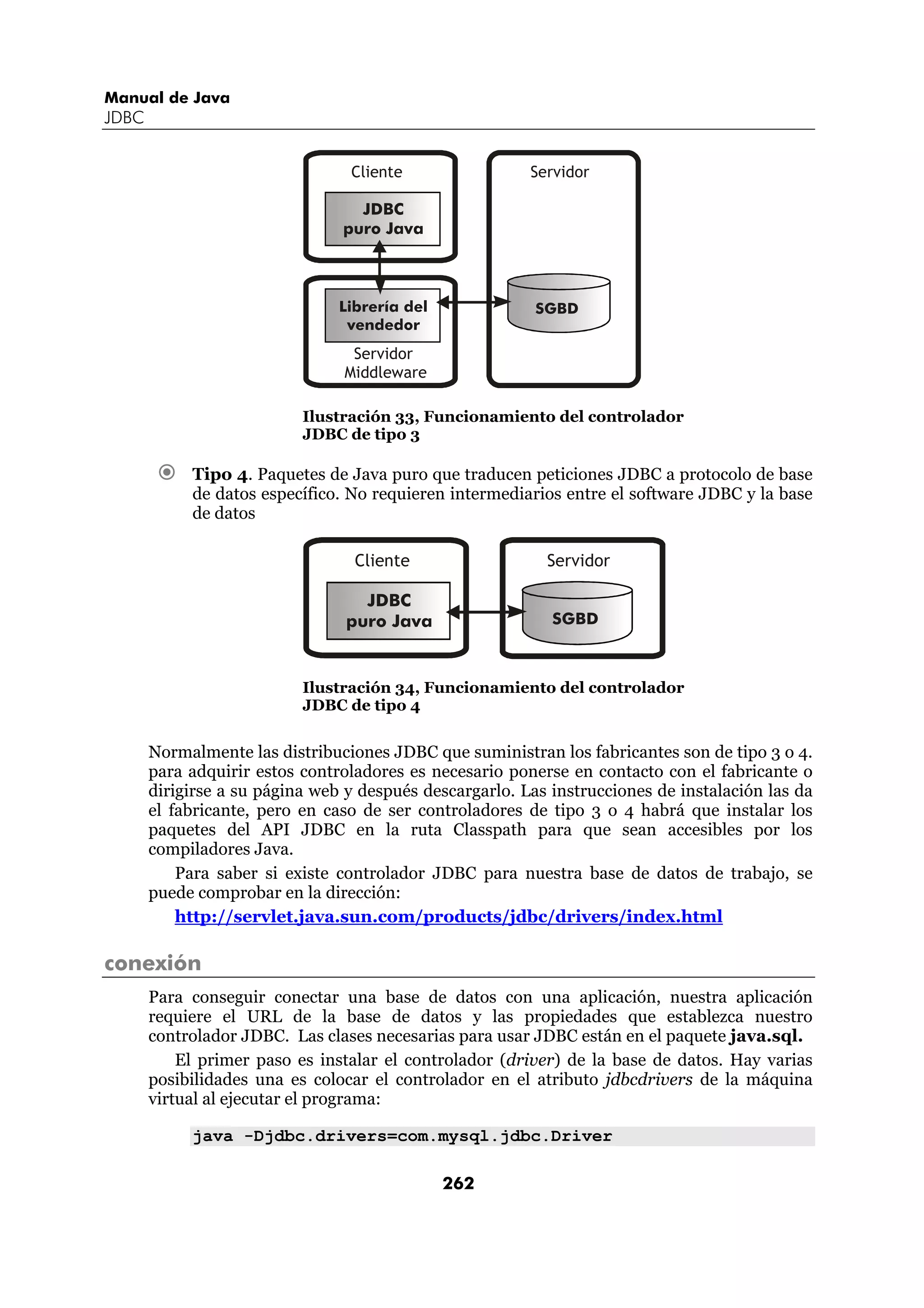 Manual de Java
JDBC


                                 Cliente                 Servidor

                                  JDBC
                                puro Java



                                Librería del              SGBD
                                 vendedor
                                 Servidor
                                Middleware

                           Ilustración 33, Funcionamiento del controlador
                           JDBC de tipo 3

            Tipo 4. Paquetes de Java puro que traducen peticiones JDBC a protocolo de base
            de datos específico. No requieren intermediarios entre el software JDBC y la base
            de datos

                                  Cliente                  Servidor

                                   JDBC
                                 puro Java                  SGBD



                           Ilustración 34, Funcionamiento del controlador
                           JDBC de tipo 4


       Normalmente las distribuciones JDBC que suministran los fabricantes son de tipo 3 o 4.
       para adquirir estos controladores es necesario ponerse en contacto con el fabricante o
       dirigirse a su página web y después descargarlo. Las instrucciones de instalación las da
       el fabricante, pero en caso de ser controladores de tipo 3 o 4 habrá que instalar los
       paquetes del API JDBC en la ruta Classpath para que sean accesibles por los
       compiladores Java.
           Para saber si existe controlador JDBC para nuestra base de datos de trabajo, se
       puede comprobar en la dirección:
           http://servlet.java.sun.com/products/jdbc/drivers/index.html

conexión
       Para conseguir conectar una base de datos con una aplicación, nuestra aplicación
       requiere el URL de la base de datos y las propiedades que establezca nuestro
       controlador JDBC. Las clases necesarias para usar JDBC están en el paquete java.sql.
           El primer paso es instalar el controlador (driver) de la base de datos. Hay varias
       posibilidades una es colocar el controlador en el atributo jdbcdrivers de la máquina
       virtual al ejecutar el programa:

            java -Djdbc.drivers=com.mysql.jdbc.Driver

                                               262
 