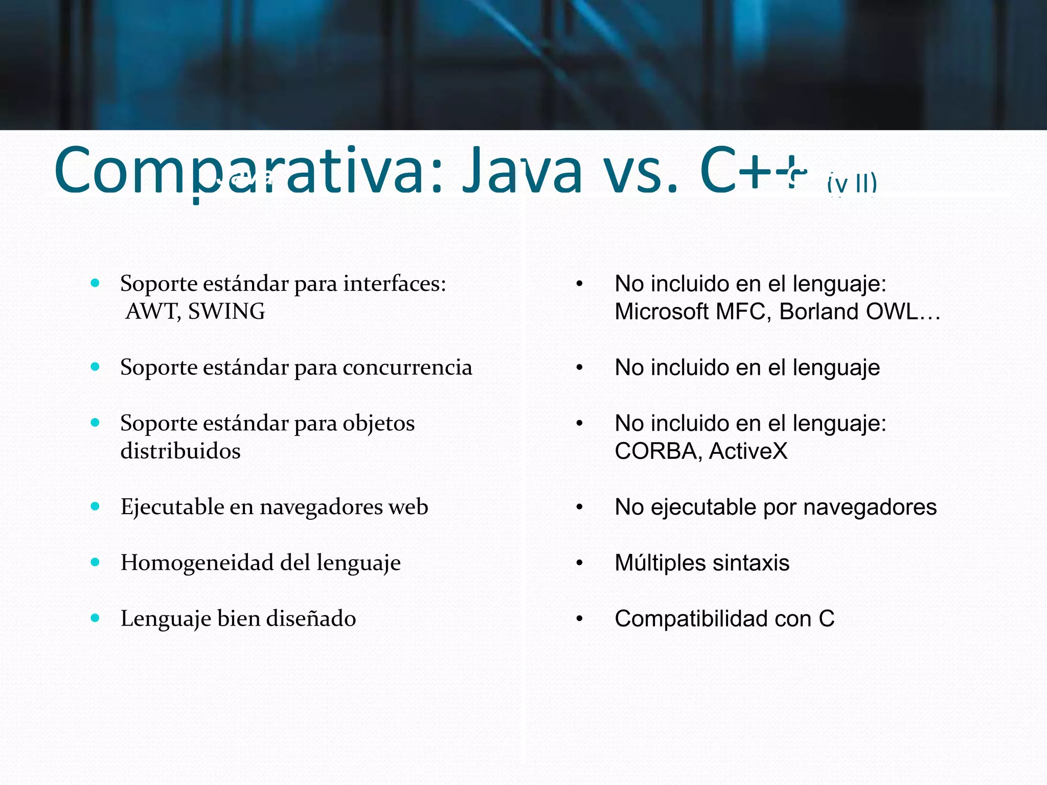 Comparativa: Java vs. C++ (y II)
 Soporte estándar para interfaces:
AWT, SWING
 Soporte estándar para concurrencia
 Soporte estándar para objetos
distribuidos
 Ejecutable en navegadores web
 Homogeneidad del lenguaje
 Lenguaje bien diseñado
Java C++
• No incluido en el lenguaje:
Microsoft MFC, Borland OWL…
• No incluido en el lenguaje
• No incluido en el lenguaje:
CORBA, ActiveX
• No ejecutable por navegadores
• Múltiples sintaxis
• Compatibilidad con C
 
