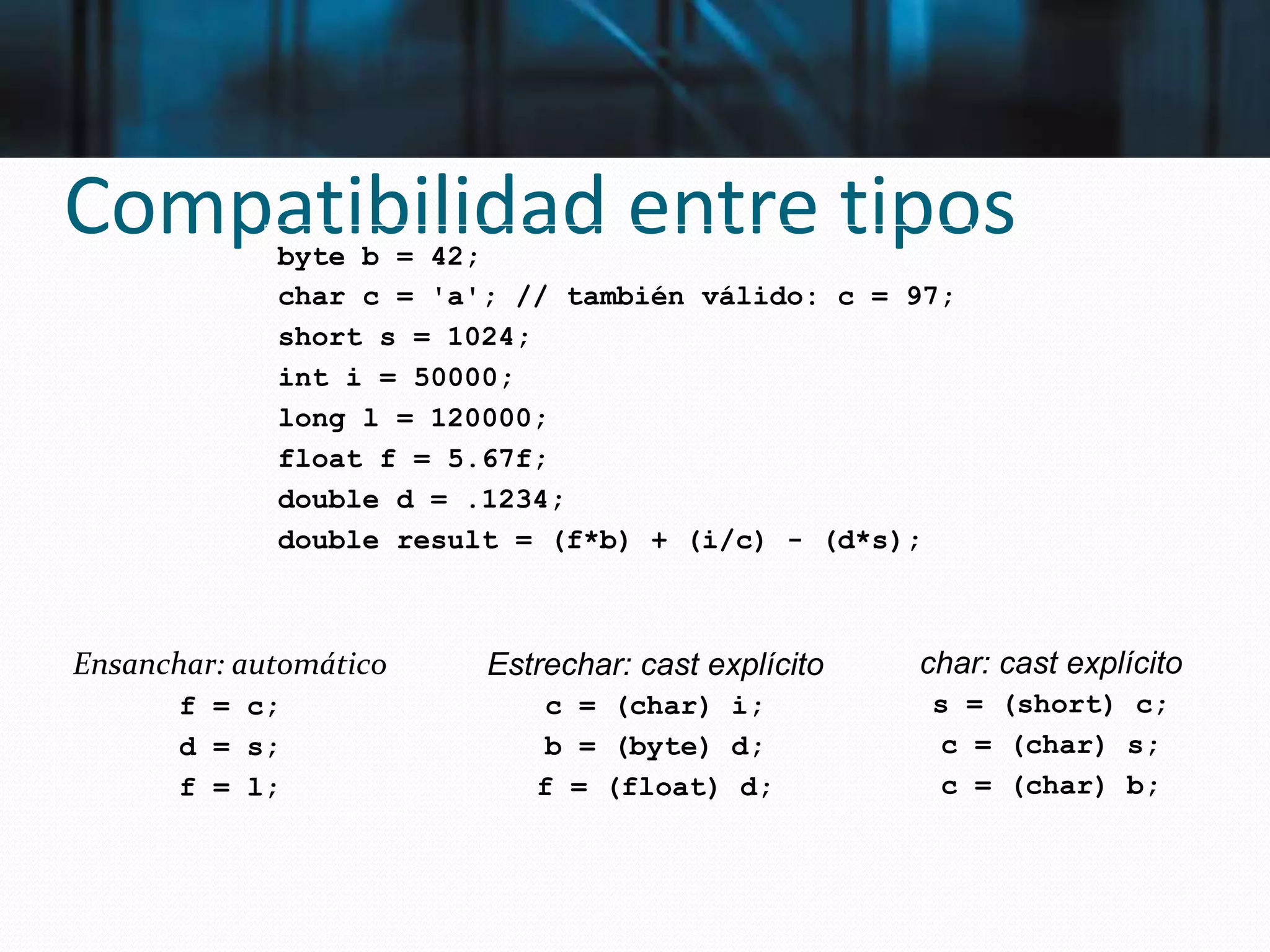 Compatibilidad entre tipos
Ensanchar: automático
f = c;
d = s;
f = l;
byte b = 42;
char c = 'a'; // también válido: c = 97;
short s = 1024;
int i = 50000;
long l = 120000;
float f = 5.67f;
double d = .1234;
double result = (f*b) + (i/c) - (d*s);
Estrechar: cast explícito
c = (char) i;
b = (byte) d;
f = (float) d;
char: cast explícito
s = (short) c;
c = (char) s;
c = (char) b;
 