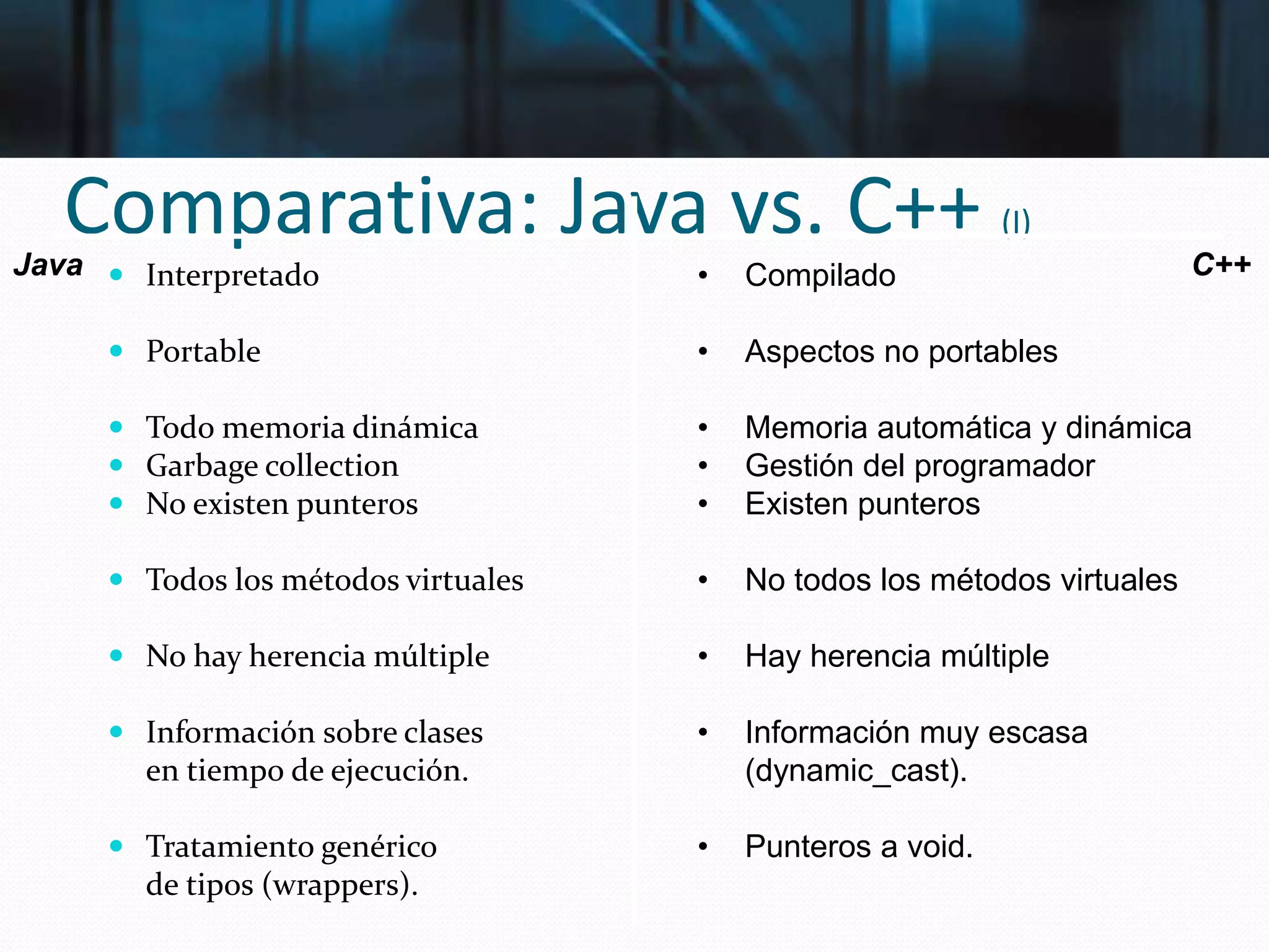 Comparativa: Java vs. C++ (I)
 Interpretado
 Portable
 Todo memoria dinámica
 Garbage collection
 No existen punteros
 Todos los métodos virtuales
 No hay herencia múltiple
 Información sobre clases
en tiempo de ejecución.
 Tratamiento genérico
de tipos (wrappers).
Java C++• Compilado
• Aspectos no portables
• Memoria automática y dinámica
• Gestión del programador
• Existen punteros
• No todos los métodos virtuales
• Hay herencia múltiple
• Información muy escasa
(dynamic_cast).
• Punteros a void.
 