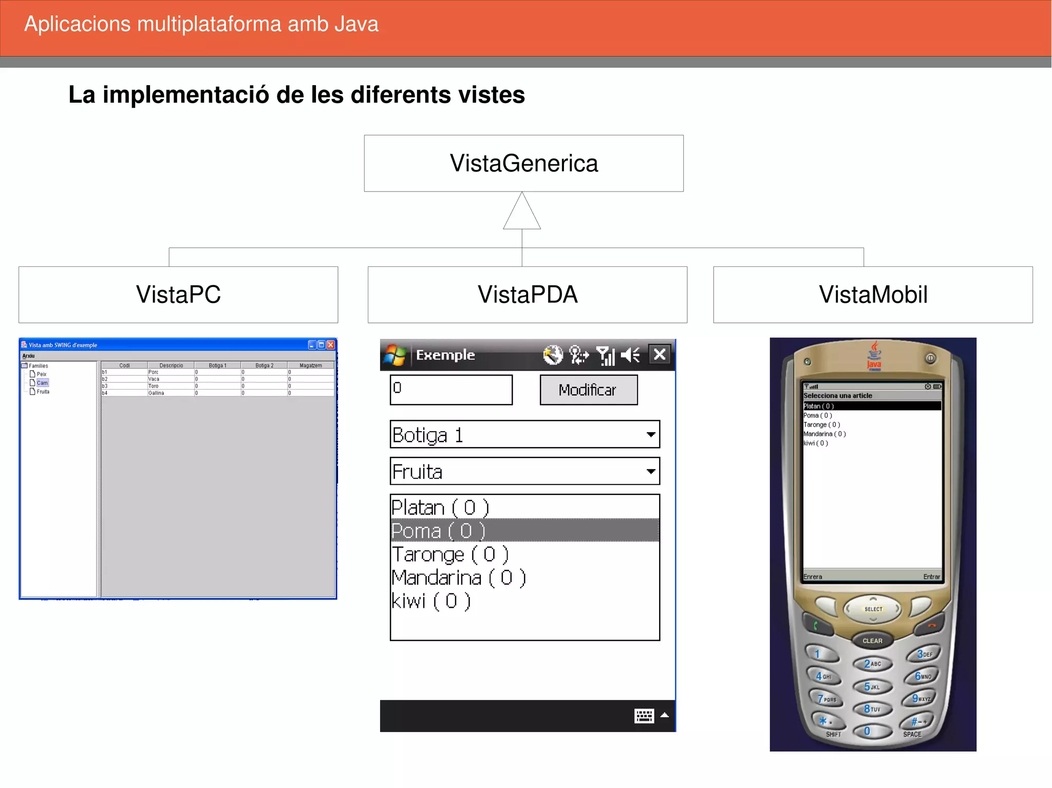    
La implementació de les diferents vistes
Aplicacions multiplataforma amb Java
VistaPC VistaPDA VistaMobil
VistaGenerica
 
