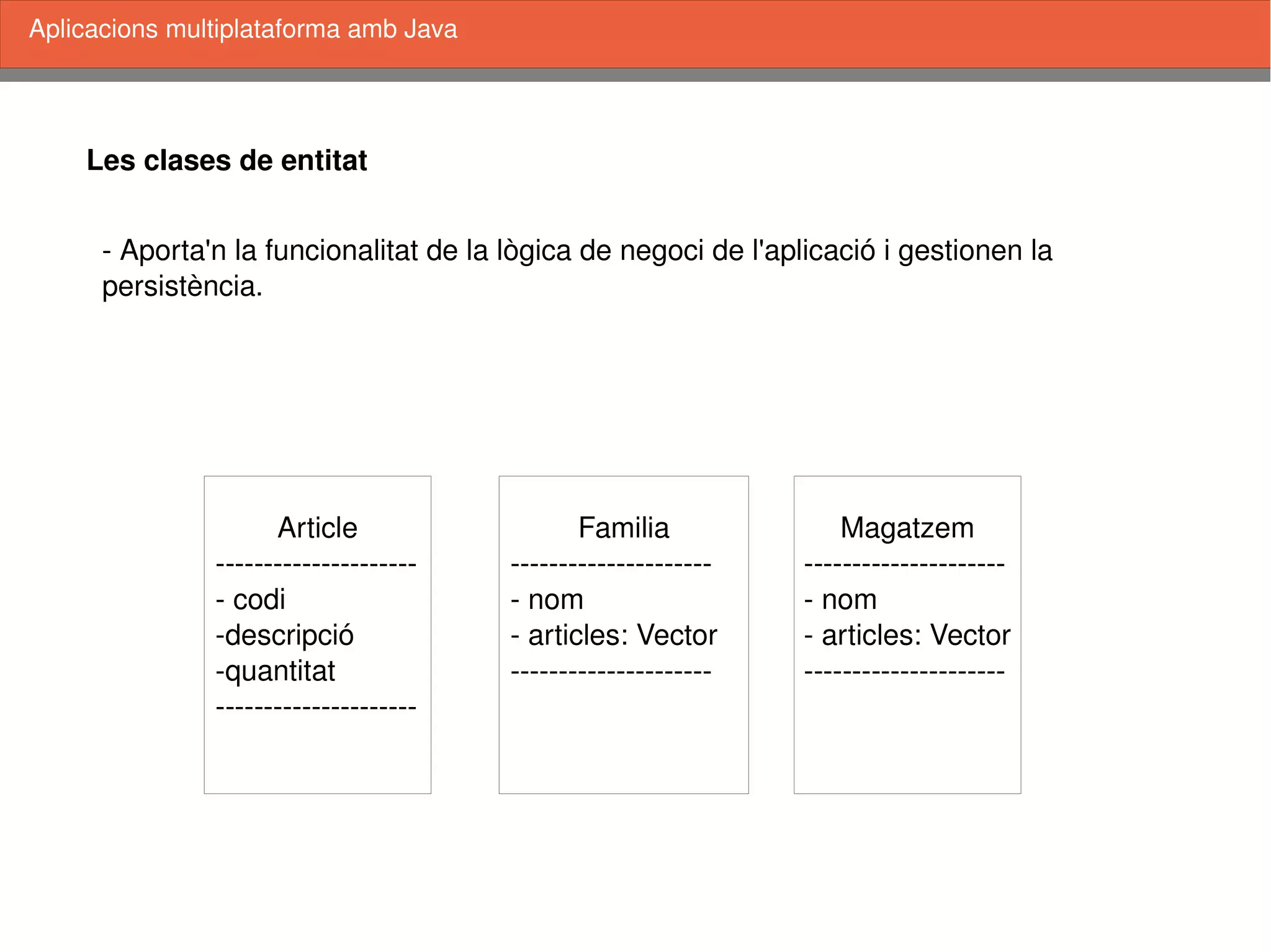    
Les clases de entitat
Aplicacions multiplataforma amb Java
Article
­­­­­­­­­­­­­­­­­­­­­
­ codi
­descripció
­quantitat
­­­­­­­­­­­­­­­­­­­­­
Familia
­­­­­­­­­­­­­­­­­­­­­
­ nom
­ articles: Vector
­­­­­­­­­­­­­­­­­­­­­
Magatzem
­­­­­­­­­­­­­­­­­­­­­
­ nom
­ articles: Vector
­­­­­­­­­­­­­­­­­­­­­
­ Aporta'n la funcionalitat de la lògica de negoci de l'aplicació i gestionen la 
persistència.
 