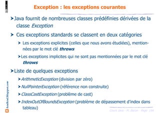 Cours Java - M. Baron - Page
keulkeul.blogspot.com
194
Exception : les exceptions courantes
Java fournit de nombreuses classes prédéfinies dérivées de la
classe Exception
Ces exceptions standards se classent en deux catégories
Les exceptions explicites (celles que nous avons étudiées), mention-
nées par le mot clé throws
Les exceptions implicites qui ne sont pas mentionnées par le mot clé
throws
Liste de quelques exceptions
ArithmeticException (division par zéro)
NullPointerException (référence non construite)
ClassCastException (problème de cast)
IndexOutOfBoundsException (problème de dépassement d’index dans
tableau)
 