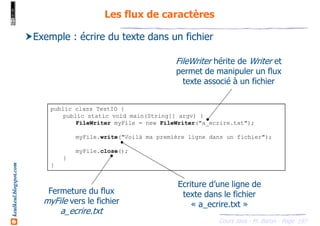 Cours Java - M. Baron - Page
keulkeul.blogspot.com
197
Les flux de caractères
Exemple : écrire du texte dans un fichier
public class TestIO {
public static void main(String[] argv) {
FileWriter myFile = new FileWriter("a_ecrire.txt");
myFile.write("Voilà ma première ligne dans un fichier");
myFile.close();
}
}
FileWriter hérite de Writer et
permet de manipuler un flux
texte associé à un fichier
Ecriture d’une ligne de
texte dans le fichier
« a_ecrire.txt »
Fermeture du flux
myFile vers le fichier
a_ecrire.txt
 