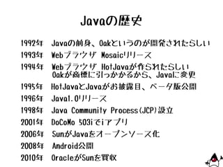 夏だからjava再入門