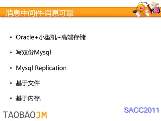 消息中间件-消息可靠


• Oracle+小型机+高端存储

• 写双份Mysql

• Mysql Replication

• 基于文件

• 基于内存.
                      SACC2011
 