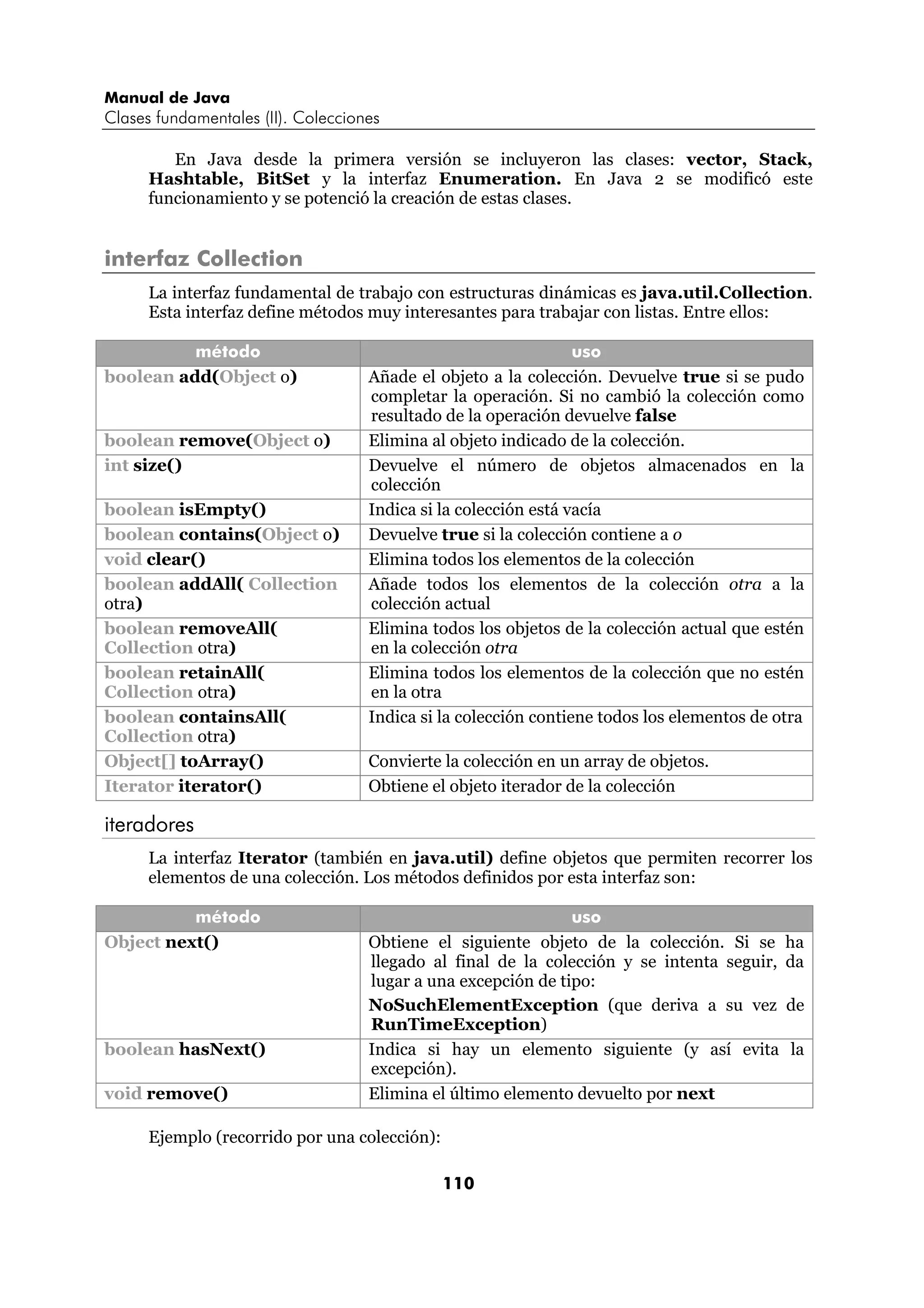 Manual de Java
Clases fundamentales (II). Colecciones

         En Java desde la primera versión se incluyeron las clases: vector, Stack,
      Hashtable, BitSet y la interfaz Enumeration. En Java 2 se modificó este
      funcionamiento y se potenció la creación de estas clases.


interfaz Collection
      La interfaz fundamental de trabajo con estructuras dinámicas es java.util.Collection.
      Esta interfaz define métodos muy interesantes para trabajar con listas. Entre ellos:

          método                                                 uso
boolean add(Object o)               Añade el objeto a la colección. Devuelve true si se pudo
                                    completar la operación. Si no cambió la colección como
                                    resultado de la operación devuelve false
boolean remove(Object o)            Elimina al objeto indicado de la colección.
int size()                          Devuelve el número de objetos almacenados en la
                                    colección
boolean isEmpty()                   Indica si la colección está vacía
boolean contains(Object o)          Devuelve true si la colección contiene a o
void clear()                        Elimina todos los elementos de la colección
boolean addAll( Collection          Añade todos los elementos de la colección otra a la
otra)                               colección actual
boolean removeAll(                  Elimina todos los objetos de la colección actual que estén
Collection otra)                    en la colección otra
boolean retainAll(                  Elimina todos los elementos de la colección que no estén
Collection otra)                    en la otra
boolean containsAll(                Indica si la colección contiene todos los elementos de otra
Collection otra)
Object[] toArray()                  Convierte la colección en un array de objetos.
Iterator iterator()                 Obtiene el objeto iterador de la colección

iteradores
      La interfaz Iterator (también en java.util) define objetos que permiten recorrer los
      elementos de una colección. Los métodos definidos por esta interfaz son:

          método                                               uso
Object next()                       Obtiene el siguiente objeto de la colección. Si se      ha
                                    llegado al final de la colección y se intenta seguir,   da
                                    lugar a una excepción de tipo:
                                    NoSuchElementException (que deriva a su vez             de
                                    RunTimeException)
boolean hasNext()                   Indica si hay un elemento siguiente (y así evita         la
                                    excepción).
void remove()                       Elimina el último elemento devuelto por next

      Ejemplo (recorrido por una colección):

                                               110
 
