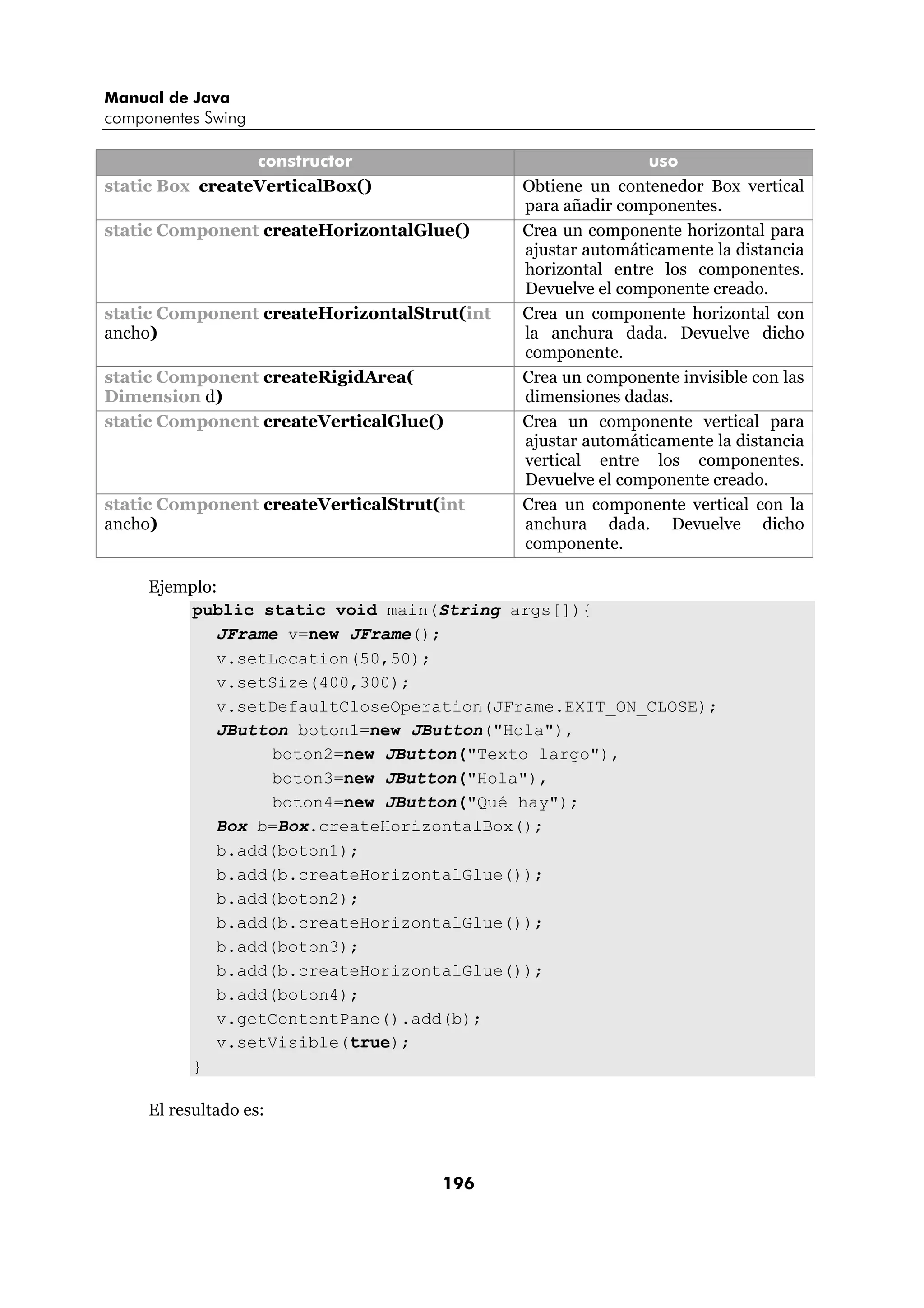 Manual de Java
componentes Swing

                 constructor                                 uso
static Box createVerticalBox()               Obtiene un contenedor Box vertical
                                             para añadir componentes.
static Component createHorizontalGlue()      Crea un componente horizontal para
                                             ajustar automáticamente la distancia
                                             horizontal entre los componentes.
                                             Devuelve el componente creado.
static Component createHorizontalStrut(int   Crea un componente horizontal con
ancho)                                       la anchura dada. Devuelve dicho
                                             componente.
static Component createRigidArea(            Crea un componente invisible con las
Dimension d)                                 dimensiones dadas.
static Component createVerticalGlue()        Crea un componente vertical para
                                             ajustar automáticamente la distancia
                                             vertical entre los componentes.
                                             Devuelve el componente creado.
static Component createVerticalStrut(int     Crea un componente vertical con la
ancho)                                       anchura dada. Devuelve dicho
                                             componente.

     Ejemplo:
         public static void main(String args[]){
             JFrame v=new JFrame();
             v.setLocation(50,50);
             v.setSize(400,300);
             v.setDefaultCloseOperation(JFrame.EXIT_ON_CLOSE);
             JButton boton1=new JButton("Hola"),
                  boton2=new JButton("Texto largo"),
                  boton3=new JButton("Hola"),
                  boton4=new JButton("Qué hay");
             Box b=Box.createHorizontalBox();
             b.add(boton1);
             b.add(b.createHorizontalGlue());
             b.add(boton2);
             b.add(b.createHorizontalGlue());
             b.add(boton3);
             b.add(b.createHorizontalGlue());
             b.add(boton4);
             v.getContentPane().add(b);
             v.setVisible(true);
         }

     El resultado es:



                                     196
 