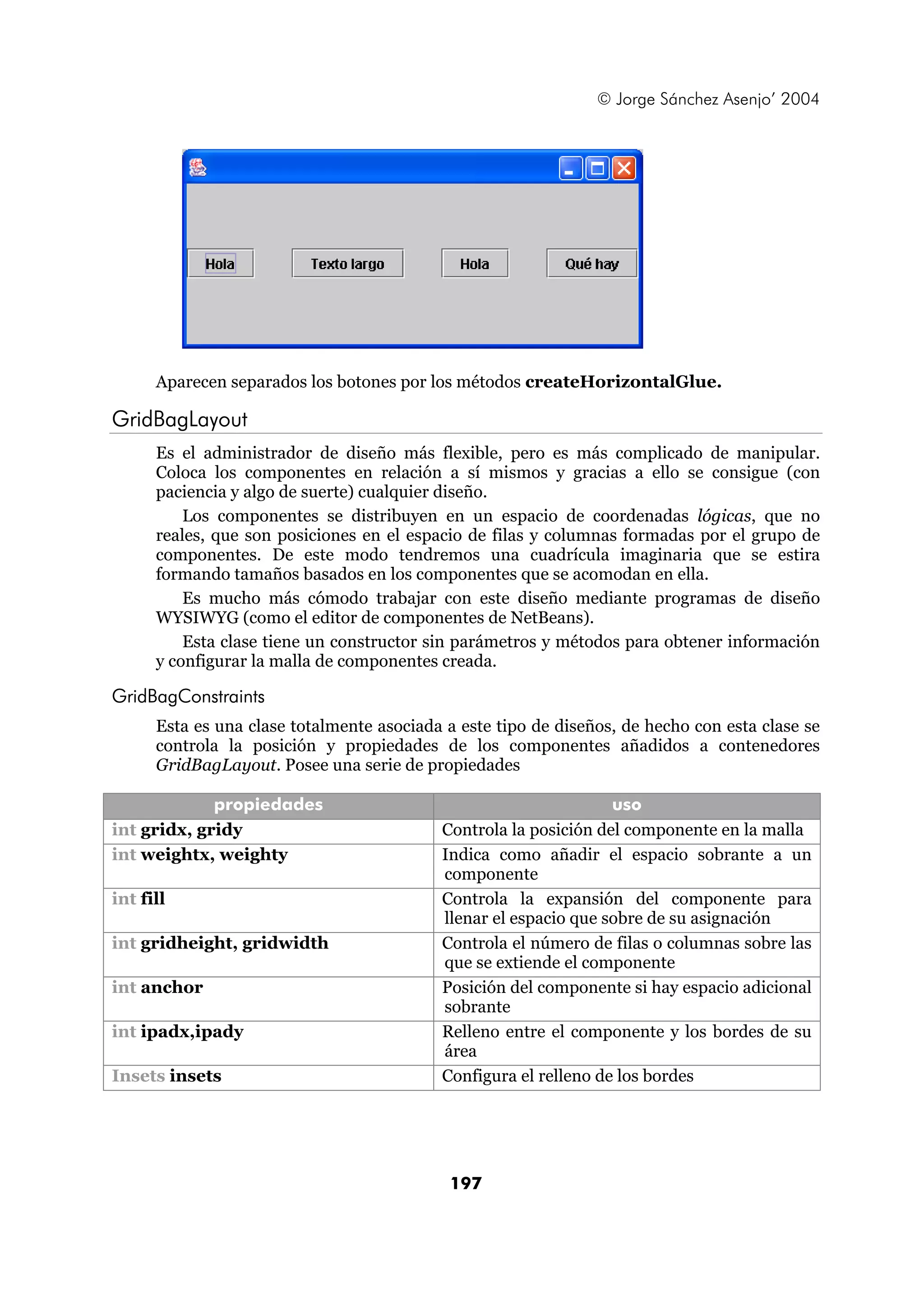 © Jorge Sánchez Asenjo’ 2004




      Aparecen separados los botones por los métodos createHorizontalGlue.

GridBagLayout
      Es el administrador de diseño más flexible, pero es más complicado de manipular.
      Coloca los componentes en relación a sí mismos y gracias a ello se consigue (con
      paciencia y algo de suerte) cualquier diseño.
          Los componentes se distribuyen en un espacio de coordenadas lógicas, que no
      reales, que son posiciones en el espacio de filas y columnas formadas por el grupo de
      componentes. De este modo tendremos una cuadrícula imaginaria que se estira
      formando tamaños basados en los componentes que se acomodan en ella.
          Es mucho más cómodo trabajar con este diseño mediante programas de diseño
      WYSIWYG (como el editor de componentes de NetBeans).
          Esta clase tiene un constructor sin parámetros y métodos para obtener información
      y configurar la malla de componentes creada.

GridBagConstraints
      Esta es una clase totalmente asociada a este tipo de diseños, de hecho con esta clase se
      controla la posición y propiedades de los componentes añadidos a contenedores
      GridBagLayout. Posee una serie de propiedades

             propiedades                                          uso
int gridx, gridy                           Controla la posición del componente en la malla
int weightx, weighty                       Indica como añadir el espacio sobrante a un
                                           componente
int fill                                   Controla la expansión del componente para
                                           llenar el espacio que sobre de su asignación
int gridheight, gridwidth                  Controla el número de filas o columnas sobre las
                                           que se extiende el componente
int anchor                                 Posición del componente si hay espacio adicional
                                           sobrante
int ipadx,ipady                            Relleno entre el componente y los bordes de su
                                           área
Insets insets                              Configura el relleno de los bordes




                                            197
 