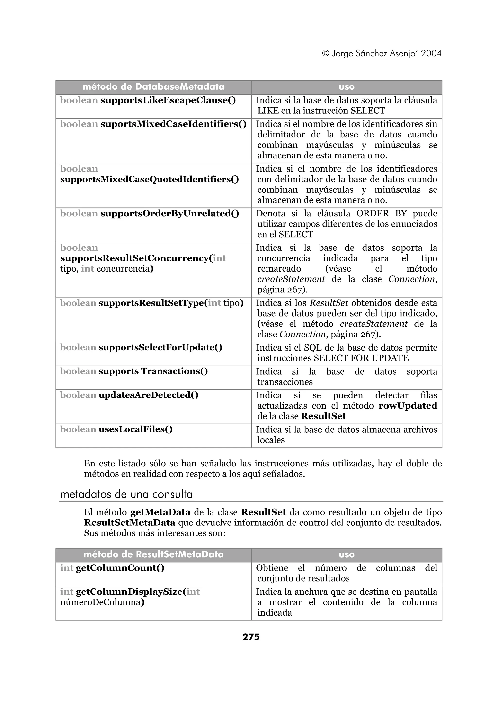 © Jorge Sánchez Asenjo’ 2004


    método de DatabaseMetadata                                     uso
boolean supportsLikeEscapeClause()            Indica si la base de datos soporta la cláusula
                                              LIKE en la instrucción SELECT
boolean suportsMixedCaseIdentifiers()         Indica si el nombre de los identificadores sin
                                              delimitador de la base de datos cuando
                                              combinan mayúsculas y minúsculas se
                                              almacenan de esta manera o no.
boolean                                       Indica si el nombre de los identificadores
supportsMixedCaseQuotedIdentifiers()          con delimitador de la base de datos cuando
                                              combinan mayúsculas y minúsculas se
                                              almacenan de esta manera o no.
boolean supportsOrderByUnrelated()            Denota si la cláusula ORDER BY puede
                                              utilizar campos diferentes de los enunciados
                                              en el SELECT
boolean                                       Indica si la base de datos soporta la
supportsResultSetConcurrency(int              concurrencia indicada para el tipo
tipo, int concurrencia)                       remarcado         (véase      el       método
                                              createStatement de la clase Connection,
                                              página 267).
boolean supportsResultSetType(int tipo)       Indica si los ResultSet obtenidos desde esta
                                              base de datos pueden ser del tipo indicado,
                                              (véase el método createStatement de la
                                              clase Connection, página 267).
boolean supportsSelectForUpdate()             Indica si el SQL de la base de datos permite
                                              instrucciones SELECT FOR UPDATE
boolean supports Transactions()               Indica si la base de datos soporta
                                              transacciones
boolean updatesAreDetected()                  Indica si se pueden detectar filas
                                              actualizadas con el método rowUpdated
                                              de la clase ResultSet
boolean usesLocalFiles()                      Indica si la base de datos almacena archivos
                                              locales

     En este listado sólo se han señalado las instrucciones más utilizadas, hay el doble de
     métodos en realidad con respecto a los aquí señalados.

metadatos de una consulta
     El método getMetaData de la clase ResultSet da como resultado un objeto de tipo
     ResultSetMetaData que devuelve información de control del conjunto de resultados.
     Sus métodos más interesantes son:

     método de ResultSetMetaData                                  uso
int getColumnCount()                          Obtiene el número de columnas del
                                              conjunto de resultados
int getColumnDisplaySize(int                  Indica la anchura que se destina en pantalla
númeroDeColumna)                              a mostrar el contenido de la columna
                                              indicada

                                           275
 