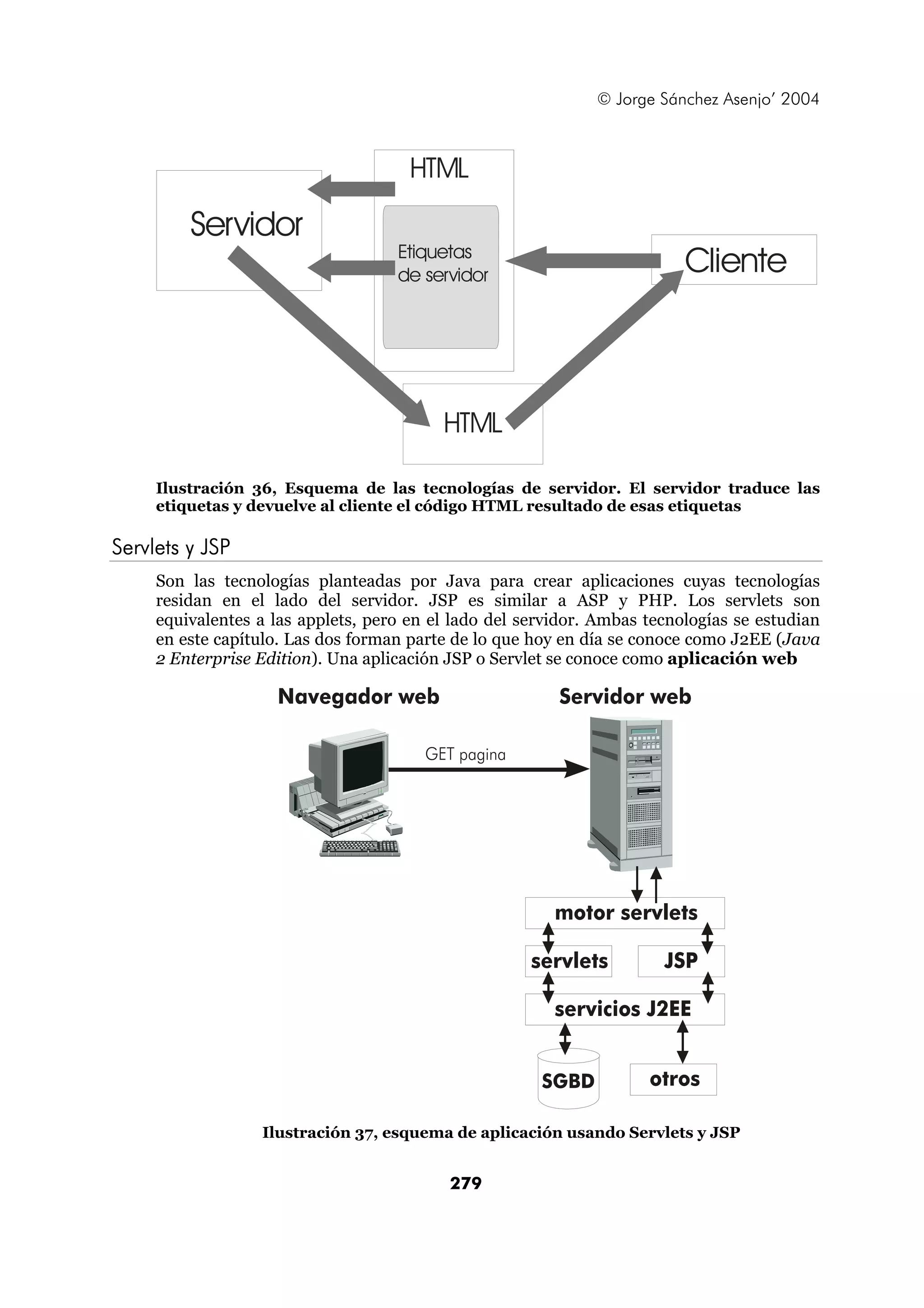 © Jorge Sánchez Asenjo’ 2004



                                      HTML

         Servidor
                                    Etiquetas
                                    de servidor                           Cliente



                                          HTML

     Ilustración 36, Esquema de las tecnologías de servidor. El servidor traduce las
     etiquetas y devuelve al cliente el código HTML resultado de esas etiquetas

Servlets y JSP
     Son las tecnologías planteadas por Java para crear aplicaciones cuyas tecnologías
     residan en el lado del servidor. JSP es similar a ASP y PHP. Los servlets son
     equivalentes a las applets, pero en el lado del servidor. Ambas tecnologías se estudian
     en este capítulo. Las dos forman parte de lo que hoy en día se conoce como J2EE (Java
     2 Enterprise Edition). Una aplicación JSP o Servlet se conoce como aplicación web

                    Navegador web                        Servidor web

                                        GET pagina




                                                         motor servlets

                                                      servlets         JSP

                                                         servicios J2EE


                                                       SGBD          otros

                  Ilustración 37, esquema de aplicación usando Servlets y JSP


                                           279
 