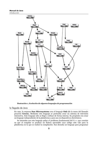 Manual de Java
introducción
                             Fortran
                                 1954




                                         Algol                                                 Lisp                 Cobol
                                                                                              1958                  1959
                                         1958



                                                  CPL
          Basic                                   1963                      Simula
          1964                                                                1964




                                                   B                                                  Logo
                        Pascal                    1969                                                1968
                          1970
                                                   C                                                                       Sh
                                                  1971                                                                 1971
                                                                                     SmallTalk
                                                                                       1973


                                    Modula
                                        1975                                           Awk
                                                                                       1978




                                                                 C++
                                                                    1983
        Quick Basic                                                                               Perl
           1984                                                                                   1987


                             Turbo Pascal
                                    1988




         Visual Basic                            Python                                Oak
            1991                                  1991                                 1991



               VBScript
                 1993
                                        Delphi         JavaScript                      Java                  PHP
                                        1995              1995                         1995                  1995

                                                                                      Java 2
                          ASP                                                          1998
                          1996

                                                                       C#
                                                                       2000


         Ilustración 1, Evolución de algunos lenguajes de programación

la llegada de Java
      En 1991, la empresa Sun Microsystems crea el lenguaje Oak (de la mano del llamado
      proyecto Green). Mediante este lenguaje se pretendía crear un sistema de televisión
      interactiva. Este lenguaje sólo se llegó a utilizar de forma interna. Su propósito era crear
      un lenguaje independiente de la plataforma y para uso en dispositivos electrónicos.
          Se intentaba con este lenguaje paliar el problema fundamental del C++; que consiste
      en que al compilar se produce un fichero ejecutable cuyo código sólo vale para la
      plataforma en la que se realizó la compilación. Sun deseaba un lenguaje para programar

                                                                      2
 