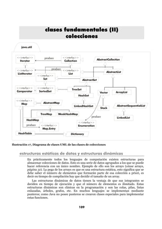 clases fundamentales (II)
                                 colecciones
      java.util


   <<interfaz>>          produce        <<interfaz>>
     Iterator                            Collection                   AbstractCollection


                              produce
   <<interfaz>>                         <<interfaz>>
                                                                             AbstractList
   ListIterator                             List
                    <<interfaz>>
                        Set                             AbstractSet

   <<interfaz>>     <<interfaz>>
                                              TreeSet
   Comparator        SortedSet                                          Vector      ArrayList
                                                   HashSet
   <<interfaz>>
      Map               AbstractMap
                                                LinkedHashSet                        AbstractSequentialList
                                                                        Stack

                      TreeMap        WeakHashMap
                                                               produce               LinkedList
          HashMap
                                                   <<interfaz>>
          produce     <<interfaz>>                 Enumeration
                       Map.Entry
    HashTable                                 Dictionary


Ilustración 17, Diagrama de clases UML de las clases de colecciones


     estructuras estáticas de datos y estructuras dinámicas
           En prácticamente todos los lenguajes de computación existen estructuras para
           almacenar colecciones de datos. Esto es una serie de datos agrupados a los que se puede
           hacer referencia con un único nombre. Ejemplo de ello son los arrays (véase arrays,
           página 31). La pega de los arrays es que es una estructura estática, esto significa que se
           debe saber el número de elementos que formarán parte de esa colección a priori, es
           decir en tiempo de compilación hay que decidir el tamaño de un array.
               Las estructuras dinámicas de datos tienen la ventaja de que sus integrantes se
           deciden en tiempo de ejecución y que el número de elementos es ilimitado. Estas
           estructuras dinámicas son clásicas en la programación y son las colas, pilas, listas
           enlazadas, árboles, grafos, etc. En muchos lenguajes se implementan mediante
           punteros; como Java no posee punteros se crearon clases especiales para implementar
           estas funciones.


                                                       109
 