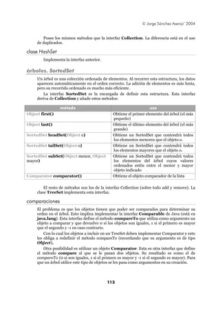 © Jorge Sánchez Asenjo’ 2004


        Posee los mismos métodos que la interfaz Collection. La diferencia está en el uso
     de duplicados.

clase HashSet
        Implementa la interfaz anterior.

árboles. SortedSet
     Un árbol es una colección ordenada de elementos. Al recorrer esta estructura, los datos
     aparecen automáticamente en el orden correcto. La adición de elementos es más lenta,
     pero su recorrido ordenado es mucho más eficiente.
        La interfaz SortedSet es la encargada de definir esta estructura. Esta interfaz
     deriva de Collection y añade estos métodos:

                 método                                             uso
Object first()                                 Obtiene el primer elemento del árbol (el más
                                               pequeño)
Object last()                                  Obtiene el último elemento del árbol (el más
                                               grande)
SortedSet headSet(Object o)                    Obtiene un SortedSet que contendrá todos
                                               los elementos menores que el objeto o.
SortedSet tailSet(Object o)                    Obtiene un SortedSet que contendrá todos
                                               los elementos mayores que el objeto o.
SortedSet subSet(Object menor, Object          Obtiene un SortedSet que contendrá todos
mayor)                                         los elementos del árbol cuyos valores
                                               ordenados estén entre el menor y mayor
                                               objeto indicado
Comparator comparator()                        Obtiene el objeto comparador de la lista

         El resto de métodos son los de la interfaz Collection (sobre todo add y remove). La
     clase TreeSet implementa esta interfaz.

comparaciones
     El problema es que los objetos tienen que poder ser comparados para determinar su
     orden en el árbol. Esto implica implementar la interfaz Comparable de Java (está en
     java.lang). Esta interfaz define el método compareTo que utiliza como argumento un
     objeto a comparar y que devuelve 0 si los objetos son iguales, 1 si el primero es mayor
     que el segundo y -1 en caso contrario.
         Con lo cual los objetos a incluir en un TreeSet deben implementar Comparator y esto
     les obliga a redefinir el método compareTo (recordando que su argumento es de tipo
     Object).
         Otra posibilidad es utilizar un objeto Comparator. Esta es otra interfaz que define
     el método compare al que se le pasan dos objetos. Su resultado es como el de
     compareTo (0 si son iguales, 1 si el primero es mayor y -1 si el segundo es mayor). Para
     que un árbol utilice este tipo de objetos se les pasa como argumentos en su creación.



                                           113
 