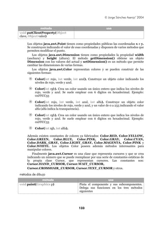 © Jorge Sánchez Asenjo’ 2004


               método                                            uso
void putClientProperty(Object
clave, Object valor)

     Los objetos java.awt.Point tienen como propiedades públicas las coordenadas x e y.
     Se construyen indicando el valor de esas coordenadas y disponen de varios métodos que
     permiten modificar el punto.
         Los objetos java.awt.Dimension tienen como propiedades la propiedad width
     (anchura) y height (altura). El método getDimension() obtiene un objeto
     Dimension con los valores del actual y setDimension() es un método que permite
     cambiar las dimensiones de varias formas.
         Los objetos java.awt.Color representan colores y se pueden construir de las
     siguientes formas:

          Color(int rojo, int verde, int azul). Construye un objeto color indicando los
          niveles de rojo, verde y azul.

          Color(int rgb). Crea un color usando un único entero que indica los niveles de
          rojo, verde y azul. Se suele emplear con 6 dígitos en hexadecimal. Ejemplo:
          0xFFCC33

          Color(int rojo, int verde, int azul, int alfa). Construye un objeto color
          indicando los niveles de rojo, verde y azul, y un valor de 0 a 255 indicando el valor
          alfa (alfa indica la transparencia).

          Color(int rgb). Crea un color usando un único entero que indica los niveles de
          rojo, verde y azul. Se suele emplear con 6 dígitos en hexadecimal. Ejemplo:
          0xFFCC33

          Color(int rgb, int alfa).

     Además existen constantes de colores ya fabricados: Color.RED, Color.YELLOW,
     Color.GREEN, Color.BLUE, Color.PINK, Color.GRAY, Color.CYAN,
     Color.DARK_GRAY, Color.LIGHT_GRAY, Color.MAGENTA, Color.PINK y
     Color.WHITE. Los objetos Color poseen además métodos interesantes para
     manipular colores.
        Finalmente java.awt.Cursor es una clase que representa cursores y que se crea
     indicando un número que se puede reemplazar por una serie de constantes estáticas de
     la propia clase Cursor, que representan cursores. Las constantes son:
     Cursor.HAND_CURSOR, Cursor.WAIT_CURSOR,
     Cursor.CROSSHAIR_CURSOR, Cursor.TEXT_CURSOR y otros.

métodos de dibujo
              método                                           uso
void paint(Graphics p)                      Pinta el componente y sus subcomponentes.
                                            Delega sus funciones en los tres métodos
                                            siguientes




                                            133
 
