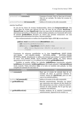 © Jorge Sánchez Asenjo’ 2004


               método                                                 uso
protected void consume()                       Consume el evento. Esto es, hace que el evento
                                               deje de ser enviado. No todos los eventos lo
                                               permiten
protected boolean isConsumed()                 Indica si el evento ya ha sido consumido

eventos InputEvent
      Es una de las clases de eventos fundamentales, deriva de ComponentEvent. Hay
      varios tipos de evento que derivan de éste. Se trata de los eventos KeyEvent y
      MouseEvent. La clase InputEvent viene con unas serie de indicadores que permiten
      determinar qué teclas y/o botones de ratón estaban pulsados en el momento del evento.
      El método getModifiers devuelve un entero que permite enmascarar con esas
      constantes para determinar las teclas y botones pulsados.
         Este enmascaramiento se realiza con el operador lógico AND (&) en esta forma:

            public void mouseReleased(MouseEvent e){
              int valor=e.getModifiers();
              if((valor & InputEvent.SHIFT_MASK)!=0){
                    //La tecla Mayúsculas (Shift) se pulsó con el
                    //ratón

      Constantes de máscaras predefinidas en la clase InputEvent: SHIFT_MASK,
      ALT_MASK,         ALT_GRAPH_MASK,                BUTTON1_MASK,           BUTTON2_MASK,
      BUTTON3_MASK. Actualmente se utiliza otro formato que incluye la palabra DOWN.
      Es decir: ALT_DOWN_MASK, ALTA_GRAPH_DOWN_MASK, etc. Estas últimas
      aparecieron en la versión 1.4. y se utilizan con el método getModifiersExt.
          También se pueden utilizar los métodos isShiftDown (mayúsculas pulsada),
      isAltDown (Alt pulsada), isAltGraphDown (Alt Graph pulsada) o isControlDown
      (tecla control). Todos devuelven true si la tecla en cuestión está pulsada. La lista
      completa de métodos de esta clase es:
                 método                                                uso
void consume()                                  Hace que el evento de entrada deje de ser
                                                 enviado. Es decir, le consume (elimina el
                                                 evento). Deriva de AWTEvent, pero en este
                                                 caso es un método público.
boolean isConsumed()                            Indica si el evento ya ha sido consumido
int getModifiers()                              Descrita anteriormente. Devuelve un entero
                                                 que representa una máscara de bits donde los
                                                 bits representan con valor 1, teclas de control y
                                                 botones de ratón pulsado. Por lo que hay que
                                                 comparar con máscaras.
int getModifiersExt()                           Versión moderna de la anterior (comentada
                                                 anteriormente). Apareció en la versión 1.4




                                              143
 
