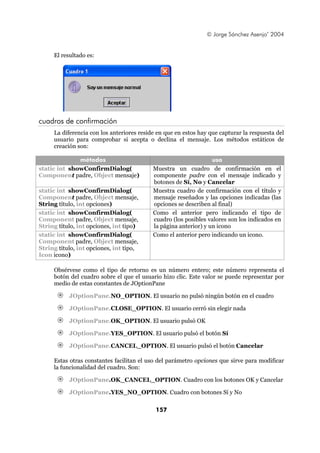 © Jorge Sánchez Asenjo’ 2004


     El resultado es:




cuadros de confirmación
     La diferencia con los anteriores reside en que en estos hay que capturar la respuesta del
     usuario para comprobar si acepta o declina el mensaje. Los métodos estáticos de
     creación son:

              métodos                                             uso
static int showConfirmDialog(              Muestra un cuadro de confirmación en el
Component padre, Object mensaje)           componente padre con el mensaje indicado y
                                           botones de Sí, No y Cancelar
static int showConfirmDialog(              Muestra cuadro de confirmación con el título y
Component padre, Object mensaje,           mensaje reseñados y las opciones indicadas (las
String título, int opciones)               opciones se describen al final)
static int showConfirmDialog(              Como el anterior pero indicando el tipo de
Component padre, Object mensaje,           cuadro (los posibles valores son los indicados en
String título, int opciones, int tipo)     la página anterior) y un icono
static int showConfirmDialog(              Como el anterior pero indicando un icono.
Component padre, Object mensaje,
String título, int opciones, int tipo,
Icon icono)

     Obsérvese como el tipo de retorno es un número entero; este número representa el
     botón del cuadro sobre el que el usuario hizo clic. Este valor se puede representar por
     medio de estas constantes de JOptionPane

           JOptionPane.NO_OPTION. El usuario no pulsó ningún botón en el cuadro

           JOptionPane.CLOSE_OPTION. El usuario cerró sin elegir nada

           JOptionPane.OK_OPTION. El usuario pulsó OK

           JOptionPane.YES_OPTION. El usuario pulsó el botón Sí

           JOptionPane.CANCEL_OPTION. El usuario pulsó el botón Cancelar

     Estas otras constantes facilitan el uso del parámetro opciones que sirve para modificar
     la funcionalidad del cuadro. Son:

           JOptionPane.OK_CANCEL_OPTION. Cuadro con los botones OK y Cancelar

           JOptionPane.YES_NO_OPTION. Cuadro con botones Sí y No

                                            157
 