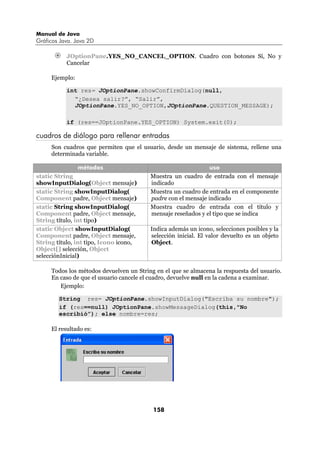 Manual de Java
Gráficos Java. Java 2D

           JOptionPane.YES_NO_CANCEL_OPTION. Cuadro con botones Sí, No y
           Cancelar

     Ejemplo:

           int res= JOptionPane.showConfirmDialog(null,
             “¿Desea salir?”, “Salir”,
             JOptionPane.YES_NO_OPTION,JOptionPane.QUESTION_MESSAGE);

           if (res==JOptionPane.YES_OPTION) System.exit(0);

cuadros de diálogo para rellenar entradas
     Son cuadros que permiten que el usuario, desde un mensaje de sistema, rellene una
     determinada variable.

                métodos                                        uso
static String                            Muestra un cuadro de entrada con el mensaje
showInputDialog(Object mensaje)          indicado
static String showInputDialog(           Muestra un cuadro de entrada en el componente
Component padre, Object mensaje)         padre con el mensaje indicado
static String showInputDialog(           Muestra cuadro de entrada con el título y
Component padre, Object mensaje,         mensaje reseñados y el tipo que se indica
String título, int tipo)
static Object showInputDialog(           Indica además un icono, selecciones posibles y la
Component padre, Object mensaje,         selección inicial. El valor devuelto es un objeto
String título, int tipo, Icono icono,    Object.
Object[] selección, Object
selecciónInicial)

     Todos los métodos devuelven un String en el que se almacena la respuesta del usuario.
     En caso de que el usuario cancele el cuadro, devuelve null en la cadena a examinar.
        Ejemplo:

        String res= JOptionPane.showInputDialog("Escriba su nombre");
        if (res==null) JOptionPane.showMessageDialog(this,"No
        escribió”); else nombre=res;

     El resultado es:




                                          158
 