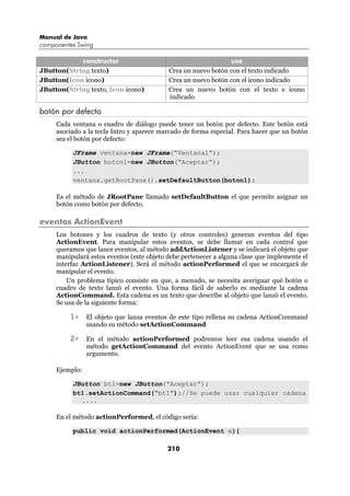 Manual de Java
componentes Swing

            constructor                                        uso
JButton(String texto)                      Crea un nuevo botón con el texto indicado
JButton(Icon icono)                        Crea un nuevo botón con el icono indicado
JButton(String texto, Icon icono)          Crea un nuevo botón con el texto e icono
                                           indicado

botón por defecto
     Cada ventana o cuadro de diálogo puede tener un botón por defecto. Este botón está
     asociado a la tecla Intro y aparece marcado de forma especial. Para hacer que un botón
     sea el botón por defecto:

          JFrame ventana=new JFrame(“Ventana1”);
          JButton boton1=new JButton(“Aceptar”);
          ...
          ventana.getRootPane().setDefaultButton(boton1);

     Es el método de JRootPane llamado setDefaultButton el que permite asignar un
     botón como botón por defecto.

eventos ActionEvent
     Los botones y los cuadros de texto (y otros controles) generan eventos del tipo
     ActionEvent. Para manipular estos eventos, se debe llamar en cada control que
     queramos que lance eventos, al método addActionListener y se indicará el objeto que
     manipulará estos eventos (este objeto debe pertenecer a alguna clase que implemente el
     interfaz ActionListener). Será el método actionPerformed el que se encargará de
     manipular el evento.
         Un problema típico consiste en que, a menudo, se necesita averiguar qué botón o
     cuadro de texto lanzó el evento. Una forma fácil de saberlo es mediante la cadena
     ActionCommand. Esta cadena es un texto que describe al objeto que lanzó el evento.
     Se usa de la siguiente forma:

         1>     El objeto que lanza eventos de este tipo rellena su cadena ActionCommand
                usando su método setActionCommand

         2>     En el método actionPerformed podremos leer esa cadena usando el
                método getActionCommand del evento ActionEvent que se usa como
                argumento.

     Ejemplo:

          JButton bt1=new JButton(“Aceptar”);
          bt1.setActionCommand(“bt1”);//Se puede usar cualquier cadena
            ....

     En el método actionPerformed, el código sería:

          public void actionPerformed(ActionEvent e){

                                           210
 