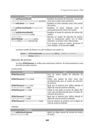 © Jorge Sánchez Asenjo’ 2004


               métodos                                             uso
void setChooserPanel(                        Establece los paneles de selección a través del
AbstractColorChooserPanel[] paneles)         array que se pasa como parámetro.
void setColor(Color color)                   Establece el color indicado como color actual
                                             del cuadro.
void setPreviewPanel(JComponent              Establece el panel indicado como de
panel)                                       previsualización de colores del cuadro.
void setSelectionModel(                      Establece el modo de selección de colores del
ColorSelectionModel csm)                     cuadro.
static Color                                 Muestra un cuadro de selección de colores
showDialog(Component padre,                  para el componente padre, con el título
String título, Color colorInicial)           indicado y un primer color seleccionado.
                                             Si el usuario acepta el cuadro, devolverá el
                                             color elegido y si no devuelve null.

     La forma sencilla de obtener un color mediante este cuadro es:

           Color c=JColorChooser.showDialog(this,”Cambiar fondo”,
                   Color.RED);

Selección de archivos
     La clase JFileChooser se utiliza para seleccionar archivos. Su funcionamiento es muy
     parecido al cuadro anterior

constructores
           constructores                                           uso
JFileChooser()                               Crea un nuevo cuadro de selección de
                                             archivos
JFileChooser(String ruta)                    Utiliza una cadena de texto como ruta
                                             predeterminada para el cuadro de selección
                                             de archivos
JFileChooser(String ruta,                    Igual que el anterior pero utiliza además el
FileSystemView vista)                        objeto de vista de archivos indicada
JFileChooser(File ruta)                      Utiliza la ruta dada en forma de objeto File
                                             como ruta predeterminada para el cuadro de
                                             selección de archivos
JFileChooser(File ruta,                      Igual que el anterior pero utiliza además el
FileSystemView vista)                        objeto de vista de archivos indicada
JFileChooser(FileSystemView vista)           Crea un selector de archivos con el objeto de
                                             vista de archivos indicado

métodos
              métodos                                            uso
void addActionListener                       Aplica un objeto oyente de eventos de acción
(ActionListener al)                          al cuadro


                                           227
 