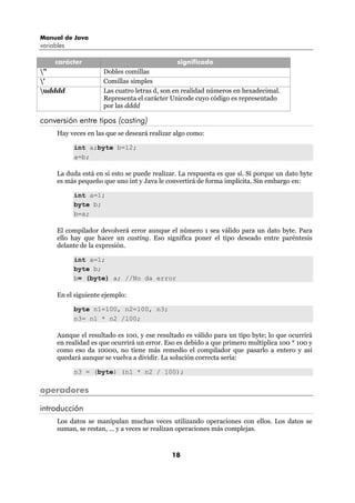 Manual de Java
variables

     carácter                                  significado
”                    Dobles comillas
’                    Comillas simples
udddd                Las cuatro letras d, son en realidad números en hexadecimal.
                      Representa el carácter Unicode cuyo código es representado
                      por las dddd

conversión entre tipos (casting)
      Hay veces en las que se deseará realizar algo como:

            int a;byte b=12;
            a=b;

      La duda está en si esto se puede realizar. La respuesta es que sí. Sí porque un dato byte
      es más pequeño que uno int y Java le convertirá de forma implícita. Sin embargo en:

            int a=1;
            byte b;
            b=a;

      El compilador devolverá error aunque el número 1 sea válido para un dato byte. Para
      ello hay que hacer un casting. Eso significa poner el tipo deseado entre paréntesis
      delante de la expresión.

            int a=1;
            byte b;
            b= (byte) a; //No da error

      En el siguiente ejemplo:

            byte n1=100, n2=100, n3;
            n3= n1 * n2 /100;

      Aunque el resultado es 100, y ese resultado es válido para un tipo byte; lo que ocurrirá
      en realidad es que ocurrirá un error. Eso es debido a que primero multiplica 100 * 100 y
      como eso da 10000, no tiene más remedio el compilador que pasarlo a entero y así
      quedará aunque se vuelva a dividir. La solución correcta sería:

            n3 = (byte) (n1 * n2 / 100);

operadores

introducción
      Los datos se manipulan muchas veces utilizando operaciones con ellos. Los datos se
      suman, se restan, ... y a veces se realizan operaciones más complejas.



                                              18
 