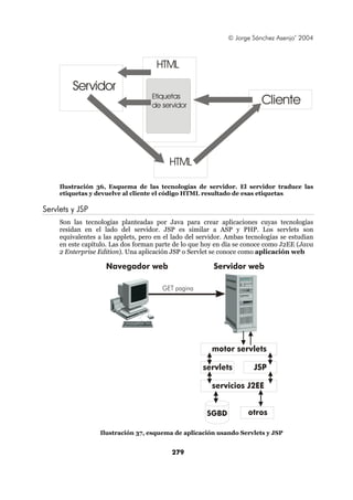 © Jorge Sánchez Asenjo’ 2004



                                      HTML

         Servidor
                                    Etiquetas
                                    de servidor                           Cliente



                                          HTML

     Ilustración 36, Esquema de las tecnologías de servidor. El servidor traduce las
     etiquetas y devuelve al cliente el código HTML resultado de esas etiquetas

Servlets y JSP
     Son las tecnologías planteadas por Java para crear aplicaciones cuyas tecnologías
     residan en el lado del servidor. JSP es similar a ASP y PHP. Los servlets son
     equivalentes a las applets, pero en el lado del servidor. Ambas tecnologías se estudian
     en este capítulo. Las dos forman parte de lo que hoy en día se conoce como J2EE (Java
     2 Enterprise Edition). Una aplicación JSP o Servlet se conoce como aplicación web

                    Navegador web                        Servidor web

                                        GET pagina




                                                         motor servlets

                                                      servlets         JSP

                                                         servicios J2EE


                                                       SGBD          otros

                  Ilustración 37, esquema de aplicación usando Servlets y JSP


                                           279
 