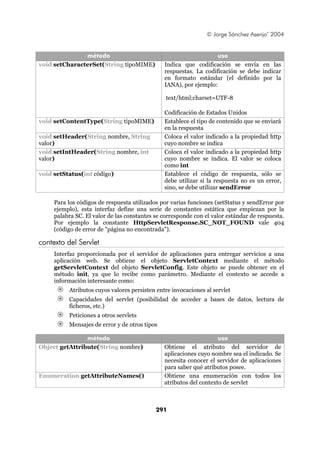 © Jorge Sánchez Asenjo’ 2004


               método                                              uso
void setCharacterSet(String tipoMIME)          Indica que codificación se envía en las
                                               respuestas. La codificación se debe indicar
                                               en formato estándar (el definido por la
                                               IANA), por ejemplo:

                                                text/html;charset=UTF-8

                                               Codificación de Estados Unidos
void setContentType(String tipoMIME)           Establece el tipo de contenido que se enviará
                                               en la respuesta
void setHeader(String nombre, String           Coloca el valor indicado a la propiedad http
valor)                                         cuyo nombre se indica
void setIntHeader(String nombre, int           Coloca el valor indicado a la propiedad http
valor)                                         cuyo nombre se indica. El valor se coloca
                                               como int
void setStatus(int código)                     Establece el código de respuesta, sólo se
                                               debe utilizar si la respuesta no es un error,
                                               sino, se debe utilizar sendError

     Para los códigos de respuesta utilizados por varias funciones (setStatus y sendError por
     ejemplo), esta interfaz define una serie de constantes estática que empiezan por la
     palabra SC. El valor de las constantes se corresponde con el valor estándar de respuesta.
     Por ejemplo la constante HttpServletResponse.SC_NOT_FOUND vale 404
     (código de error de "página no encontrada").

contexto del Servlet
     Interfaz proporcionada por el servidor de aplicaciones para entregar servicios a una
     aplicación web. Se obtiene el objeto ServletContext mediante el método
     getServletContext del objeto ServletConfig. Este objeto se puede obtener en el
     método init, ya que lo recibe como parámetro. Mediante el contexto se accede a
     información interesante como:
          Atributos cuyos valores persisten entre invocaciones al servlet
          Capacidades del servlet (posibilidad de acceder a bases de datos, lectura de
          ficheros, etc.)
          Peticiones a otros servlets
          Mensajes de error y de otros tipos

                método                                              uso
Object getAttribute(String nombre)             Obtiene el atributo del servidor de
                                               aplicaciones cuyo nombre sea el indicado. Se
                                               necesita conocer el servidor de aplicaciones
                                               para saber qué atributos posee.
Enumeration getAttributeNames()                Obtiene una enumeración con todos los
                                               atributos del contexto de servlet



                                            291
 