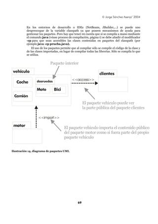 © Jorge Sánchez Asenjo’ 2004


          En los entornos de desarrollo o IDEs (NetBeans, JBuilder,...) se puede uno
          despreocupar de la variable classpath ya que poseen mecanismos de ayuda para
          gestionar los paquetes. Pero hay que tener en cuenta que si se compila a mano mediante
          el comando java (véase proceso de compilación, página i) se debe añadir el modificador
          -cp para que sean accesibles las clases contenidas en paquetes del classpath (por
          ejemplo java -cp prueba.java).
              El uso de los paquetes permite que al compilar sólo se compile el código de la clase y
          de las clases importadas, en lugar de compilar todas las librerías. Sólo se compila lo que
          se utiliza.


                            Paquete interior
vehiculo
                                                                   clientes
                  dosruedas                  <<access>>
   Coche
                  Moto         Bici
 Camión
                                                       El paquete vehiculo puede ver
                                                       la parte pública del paquete clientes

                   <<import>>

 motor
                                       El paquete vehiculo importa el contenido público
                                       del paquete motor como si fuera parte del propio
                                       paquete vehiculo


Ilustración 14, diagrama de paquetes UML




                                                  69
 