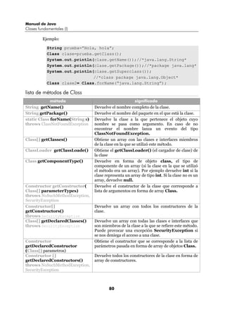 Manual de Java
Clases fundamentales (I)

         Ejemplo:

            String prueba=”Hola, hola”;
            Class clase=prueba.getClass();
            System.out.println(clase.getName());//*java.lang.String*
            System.out.println(clase.getPackage());//*package java.lang*
            System.out.println(clase.getSuperclass());
                               //*class package java.lang.Object*
            Class clase2= Class.forName(“java.lang.String”);

lista de métodos de Class
             método                                      significado
String getName()                 Devuelve el nombre completo de la clase.
String getPackage()              Devuelve el nombre del paquete en el que está la clase.
static Class forName(String s)   Devuelve la clase a la que pertenece el objeto cuyo
throws ClassNotFoundException    nombre se pasa como argumento. En caso de no
                                 encontrar el nombre lanza un evento del tipo
                                 ClassNotFoundException.
Class[] getClasses()             Obtiene un array con las clases e interfaces miembros
                                 de la clase en la que se utilizó este método.
ClassLoader getClassLoade()      Obtiene el getClassLoader() (el cargador de clase) de
                                 la clase
Class getComponentType()         Devuelve en forma de objeto class, el tipo de
                                 componente de un array (si la clase en la que se utilizó
                                 el método era un array). Por ejemplo devuelve int si la
                                 clase representa un array de tipo int. Si la clase no es un
                                 array, devuelve null.
Constructor getConstructor(      Devuelve el constructor de la clase que corresponde a
Class[] parameterTypes)          lista de argumentos en forma de array Class.
throws NoSuchMethodException,
SecurityException
Constructor[]                    Devuelve un array con todos los constructores de la
getConstructors()                clase.
throws SecurityException
Class[] getDeclaredClasses()     Devuelve un array con todas las clases e interfaces que
throws SecurityException         son miembros de la clase a la que se refiere este método.
                                 Puede provocar una excepción SecurityException si
                                 se nos deniega el acceso a una clase.
Constructor                      Obtiene el constructor que se corresponde a la lista de
getDeclaredConstructor           parámetros pasada en forma de array de objetos Class.
(Class[] parametros)
Constructor []                   Devuelve todos los constructores de la clase en forma de
getDeclaredConstructors()        array de constructores.
throws NoSuchMethodException,
SecurityException



                                         80
 