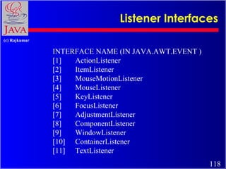 Listener Interfaces INTERFACE NAME (IN JAVA.AWT.EVENT )  [1]  ActionListener [2]  ItemListener [3]  MouseMotionListener [4...