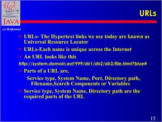 URLs <ul><li>URLs- The Hypertext links we use today are known as Universal Resource Locator </li></ul><ul><li>URLs-Each na...