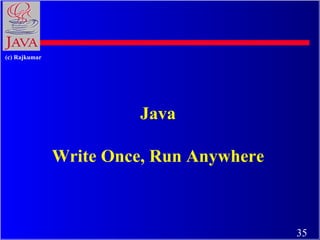 Java Write Once, Run Anywhere 